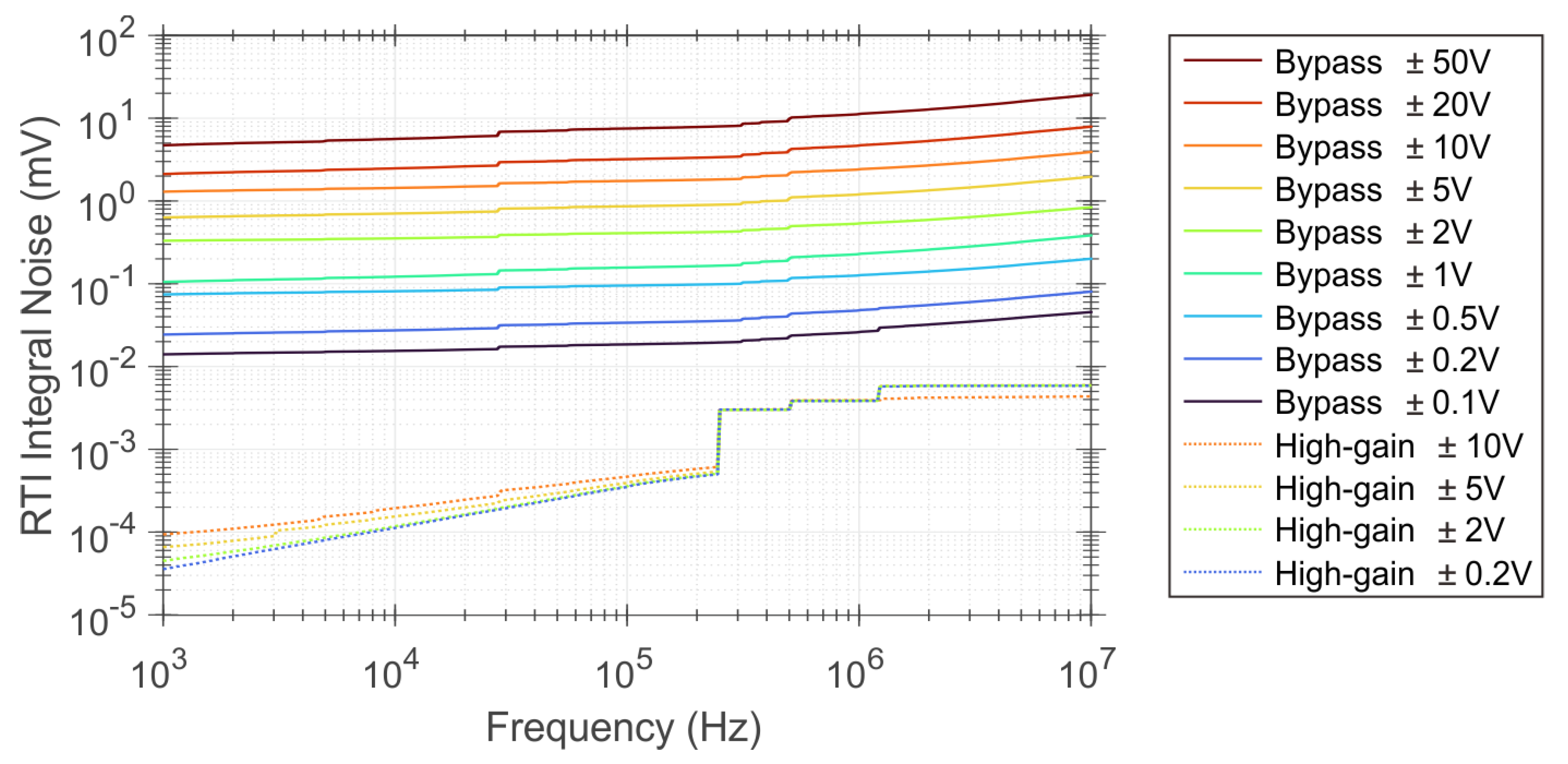 Remotesensing 16 01307 g006