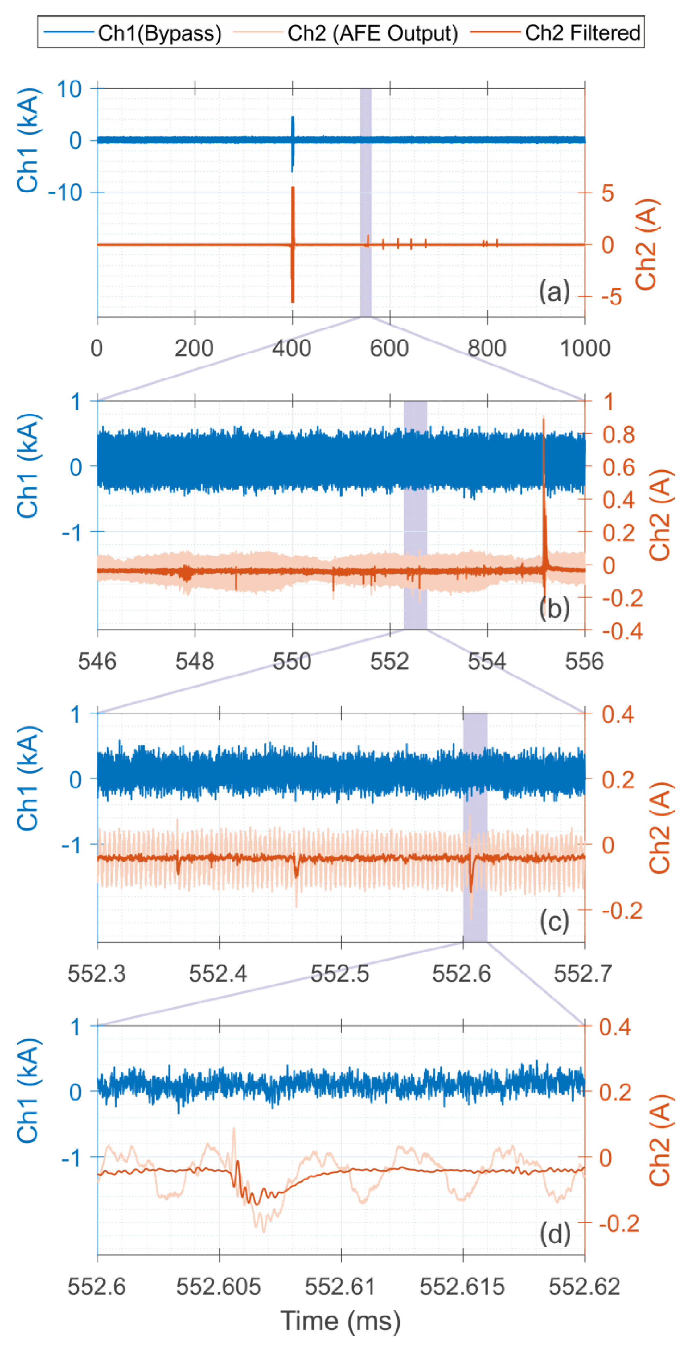 Remotesensing 16 01307 g008