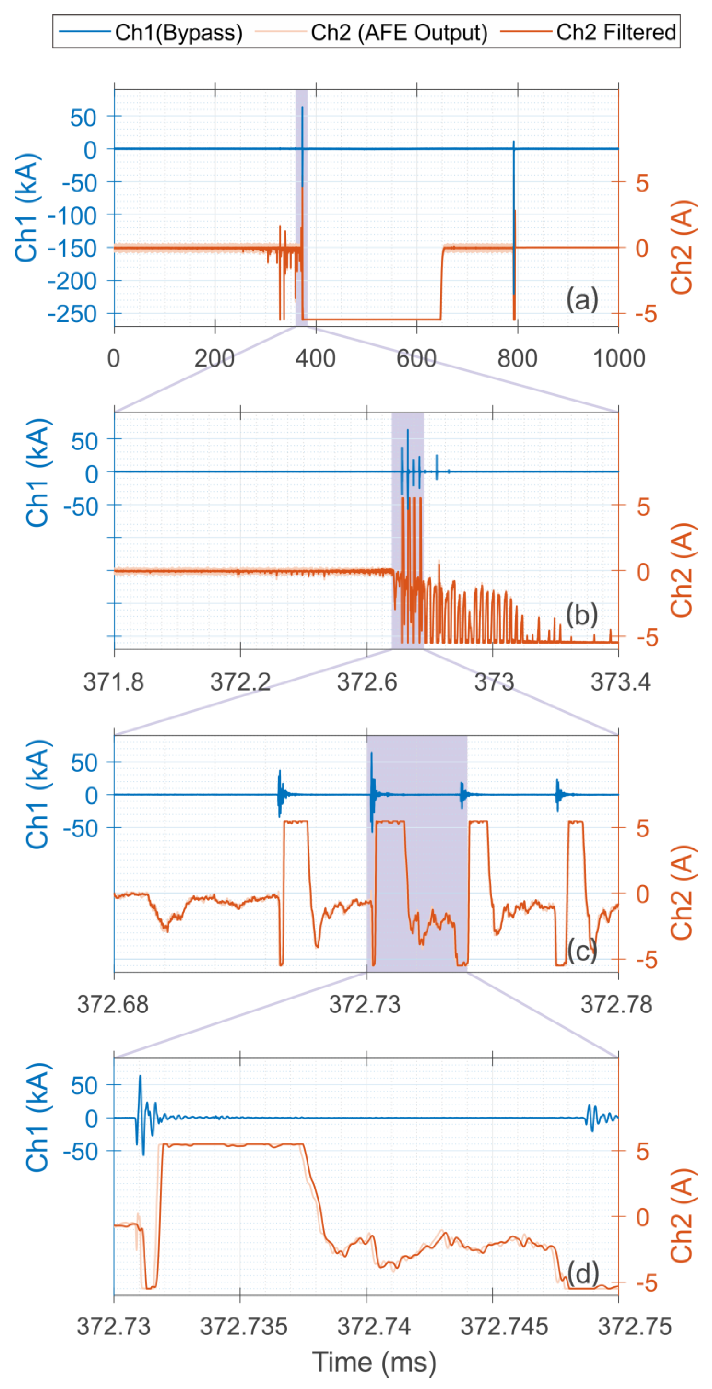 Remotesensing 16 01307 g009