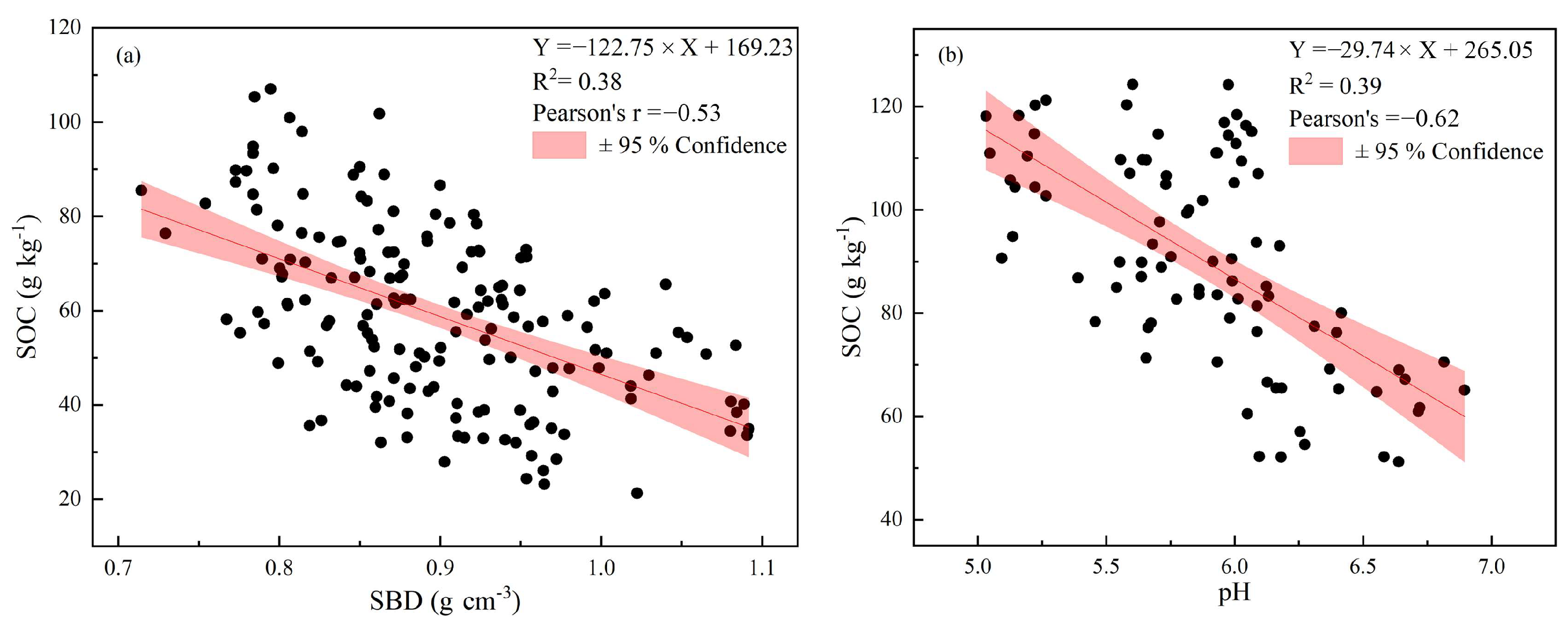 Remotesensing 16 01308 g005