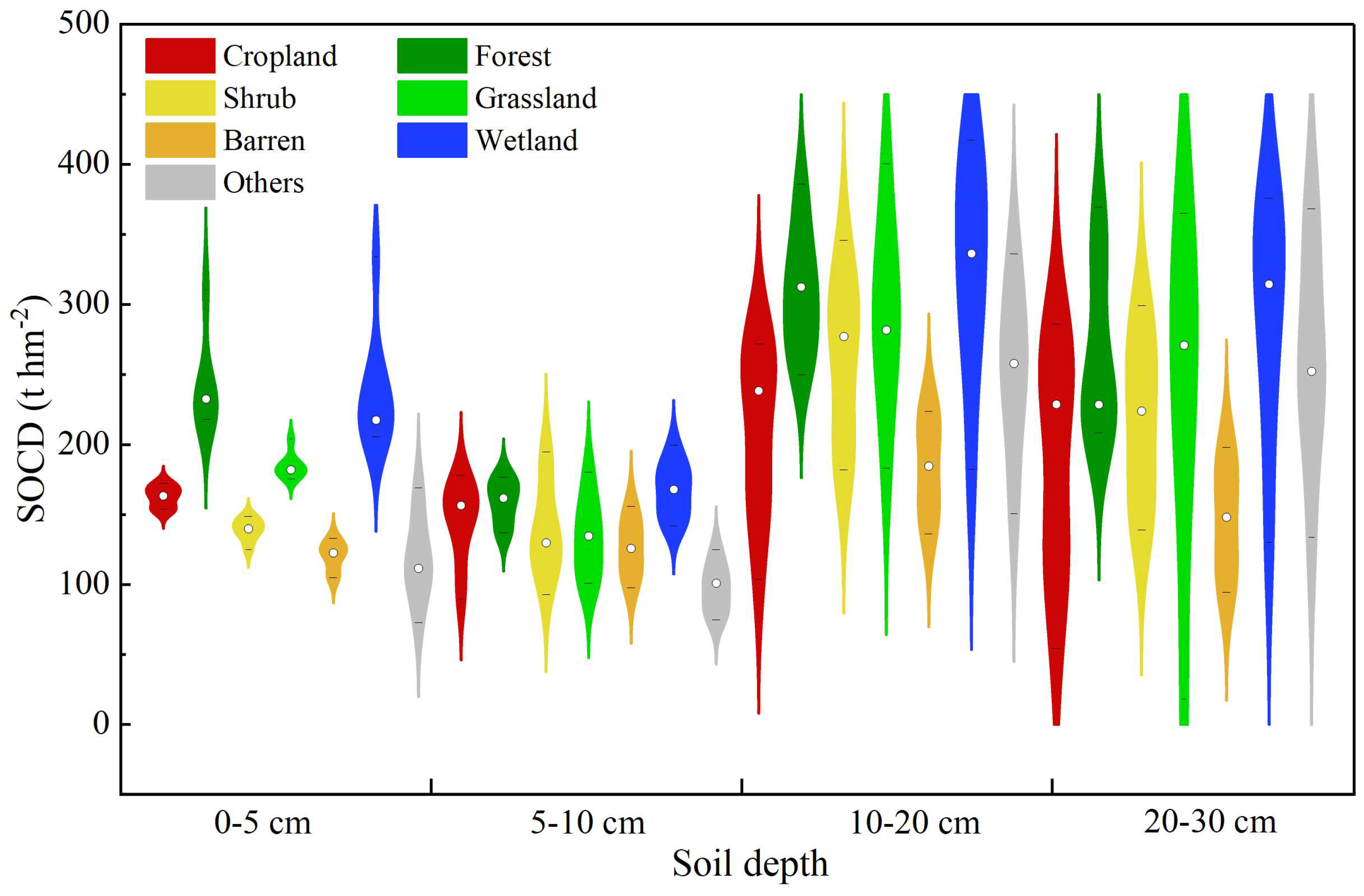 Remotesensing 16 01308 g006