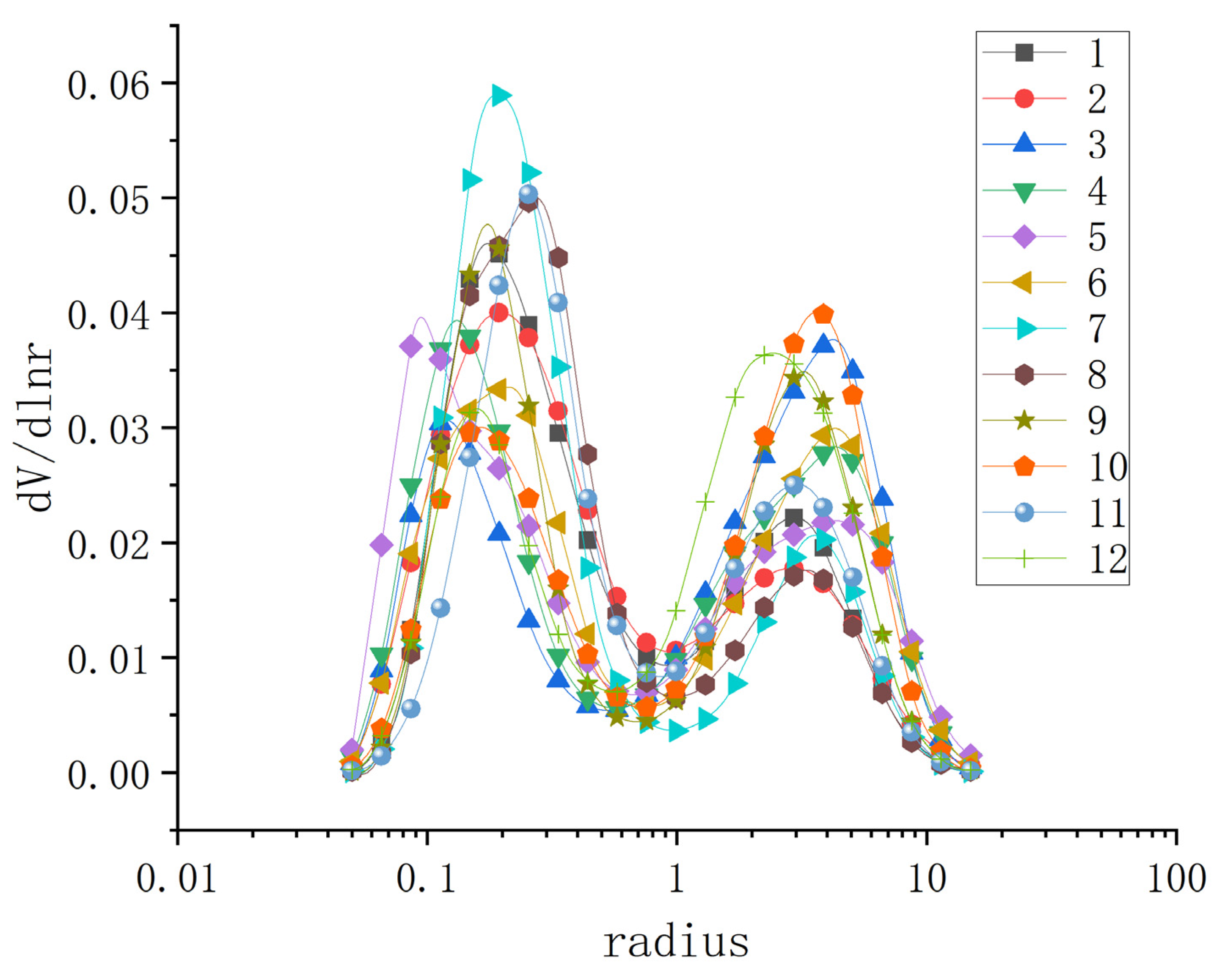 Remotesensing 16 01309 g003