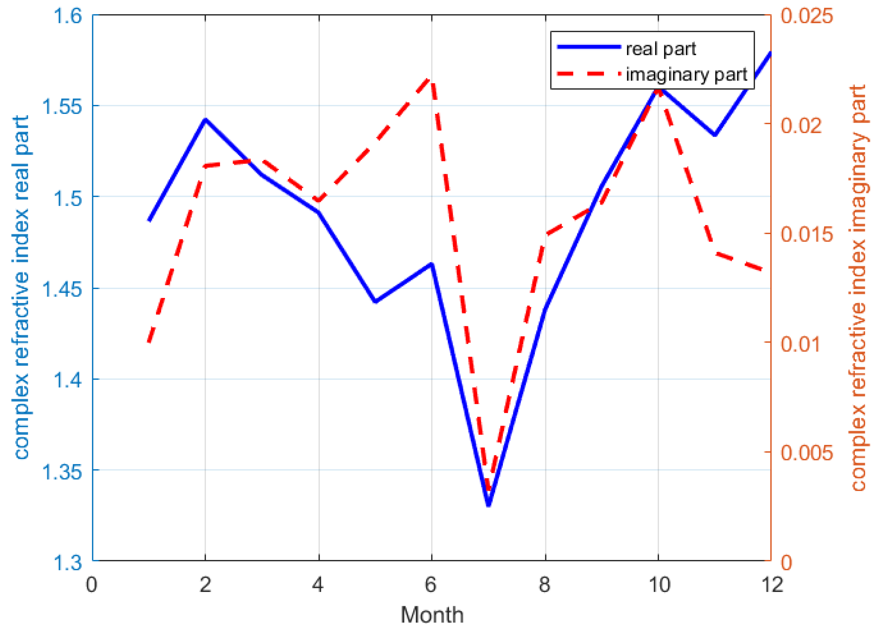Remotesensing 16 01309 g004