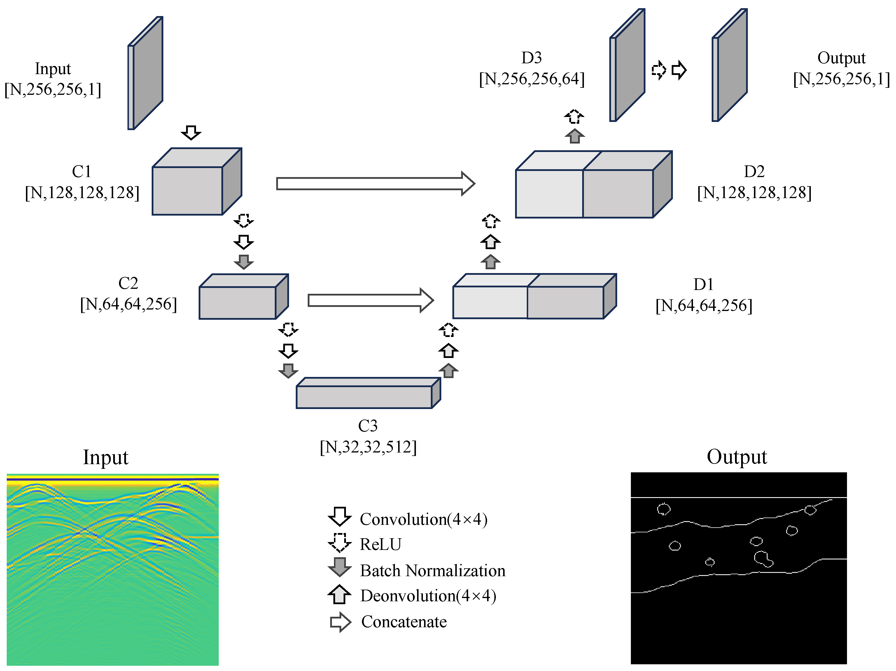 Remotesensing 16 01310 g003