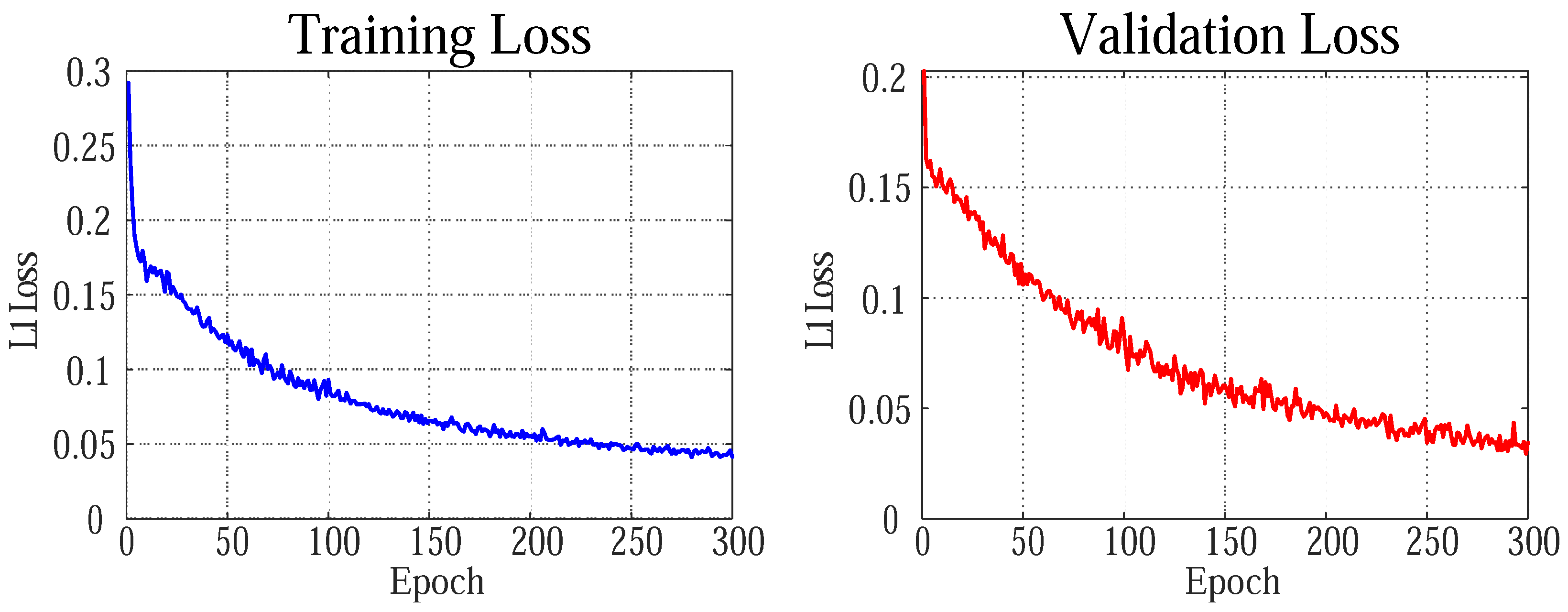 Remotesensing 16 01310 g007