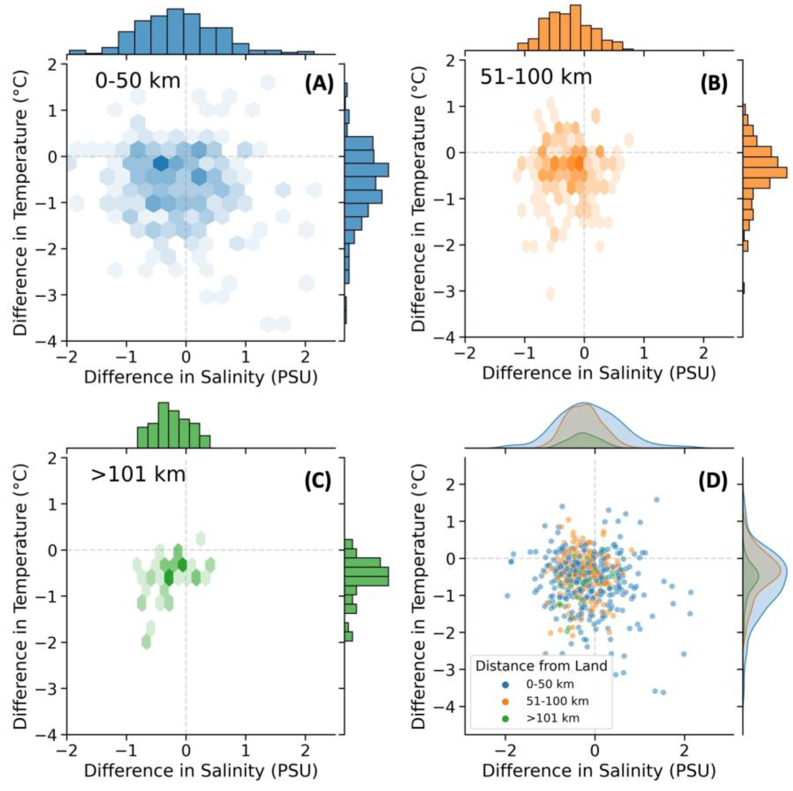 Remotesensing 16 01311 g004
