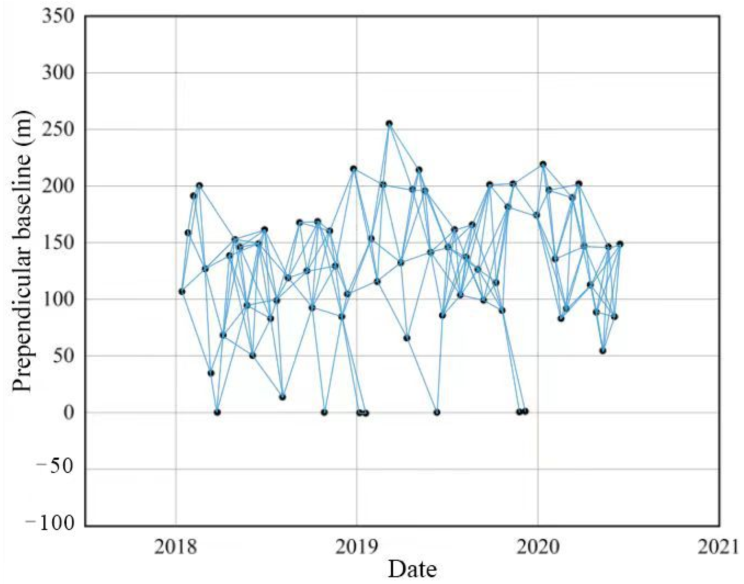 Remotesensing 16 01317 g005 Remotesensing 16 01317 g005