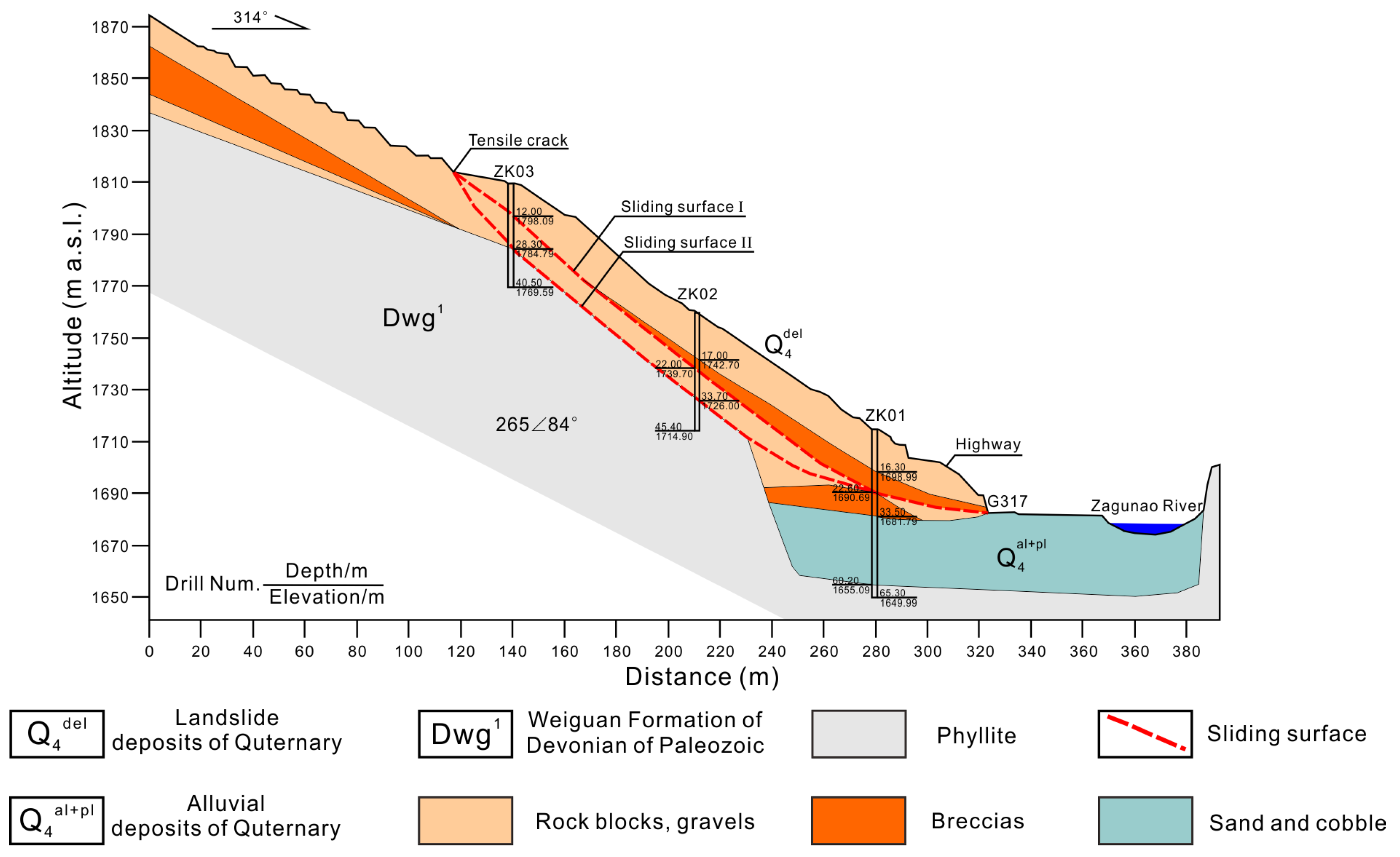 Remotesensing 16 01317 g008 Remotesensing 16 01317 g008