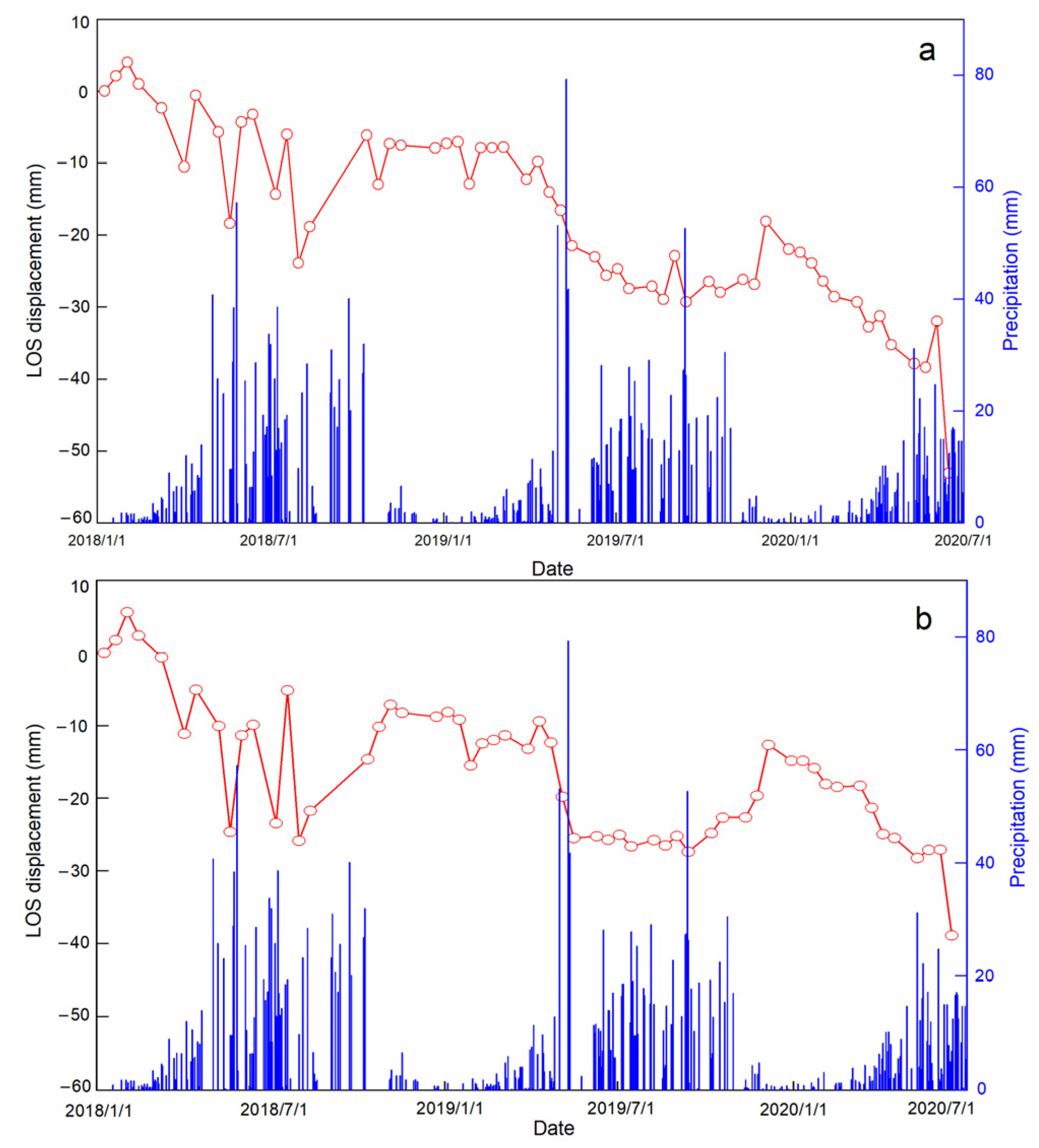 Remotesensing 16 01317 g016 Remotesensing 16 01317 g016