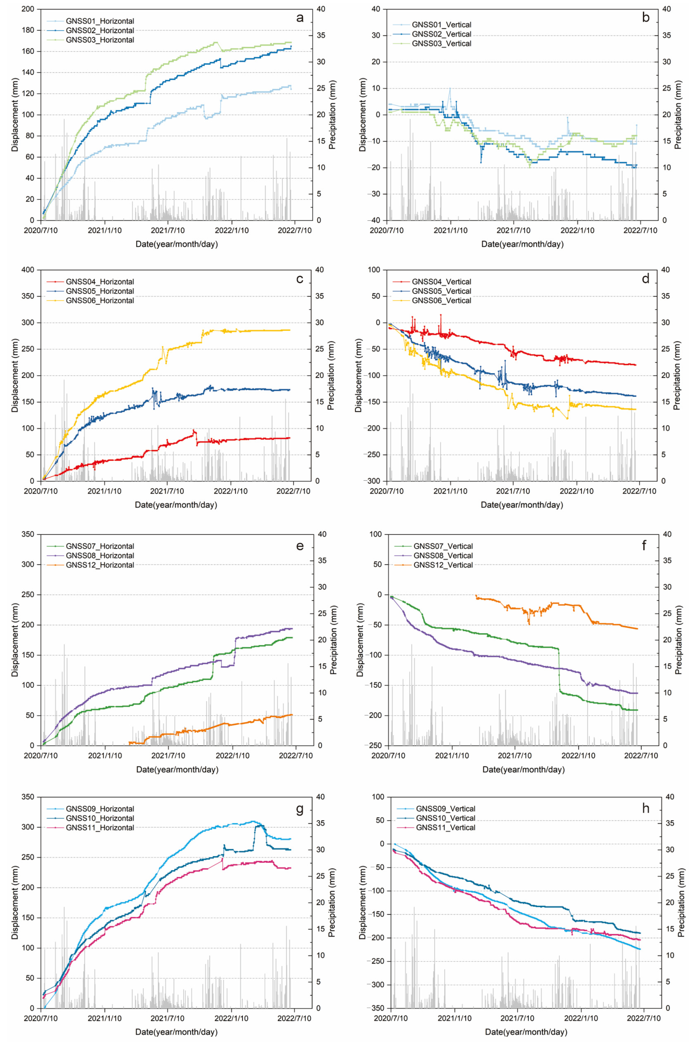 Remotesensing 16 01317 g017 Remotesensing 16 01317 g017