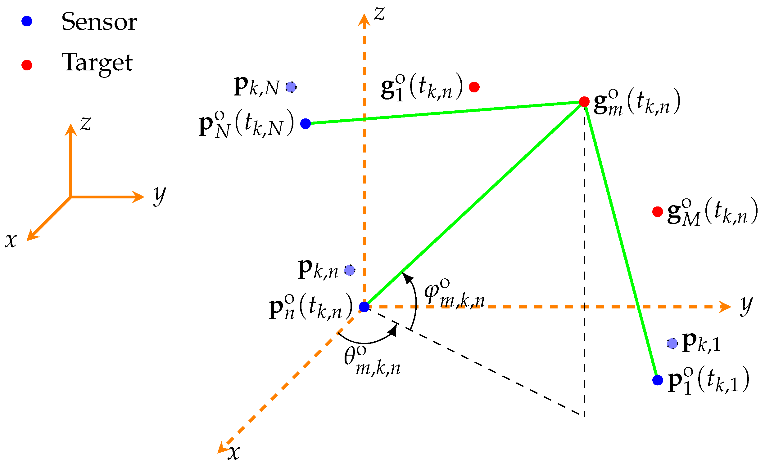 Remotesensing 16 01319 g001