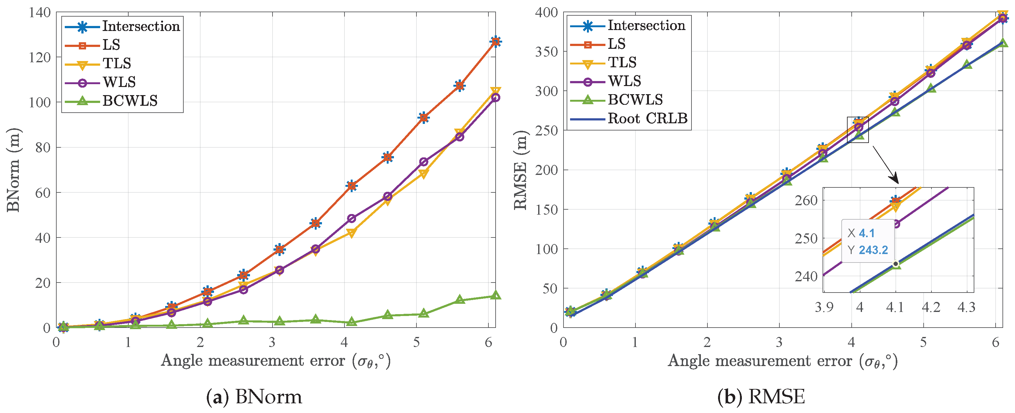Remotesensing 16 01319 g002