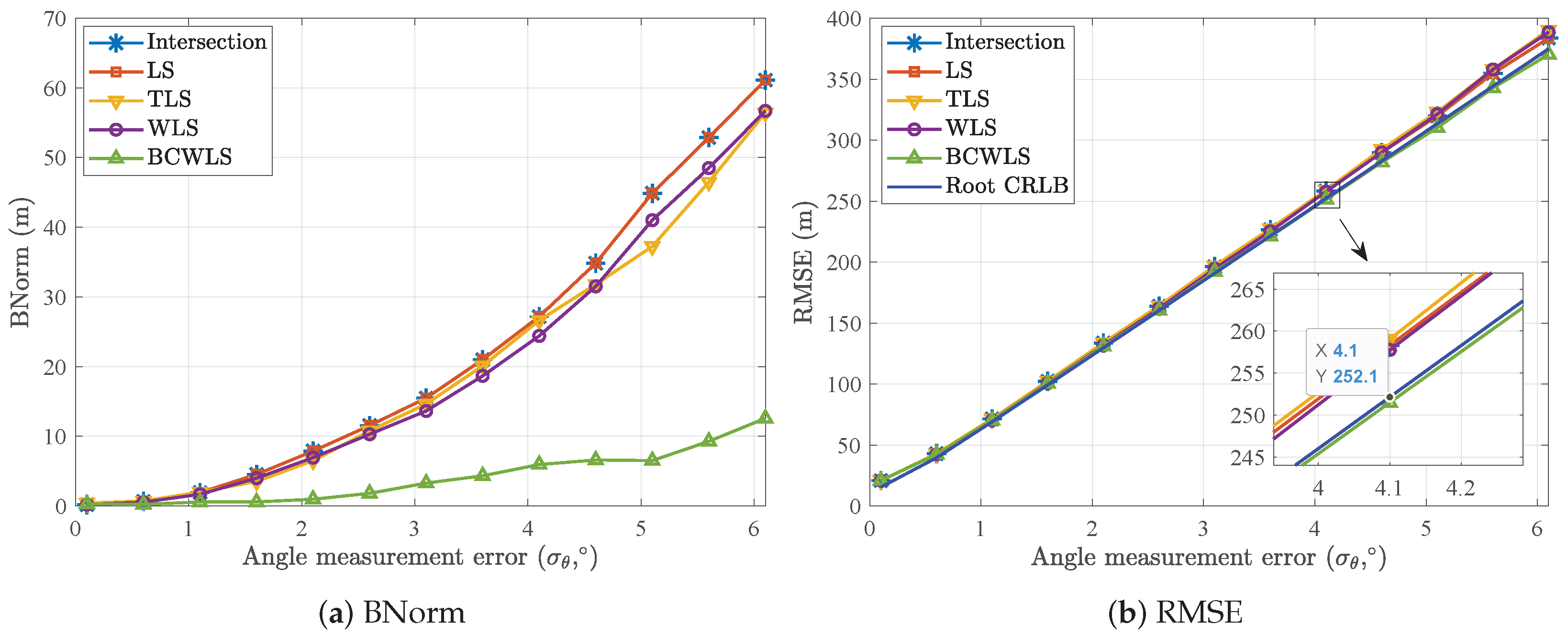 Remotesensing 16 01319 g005