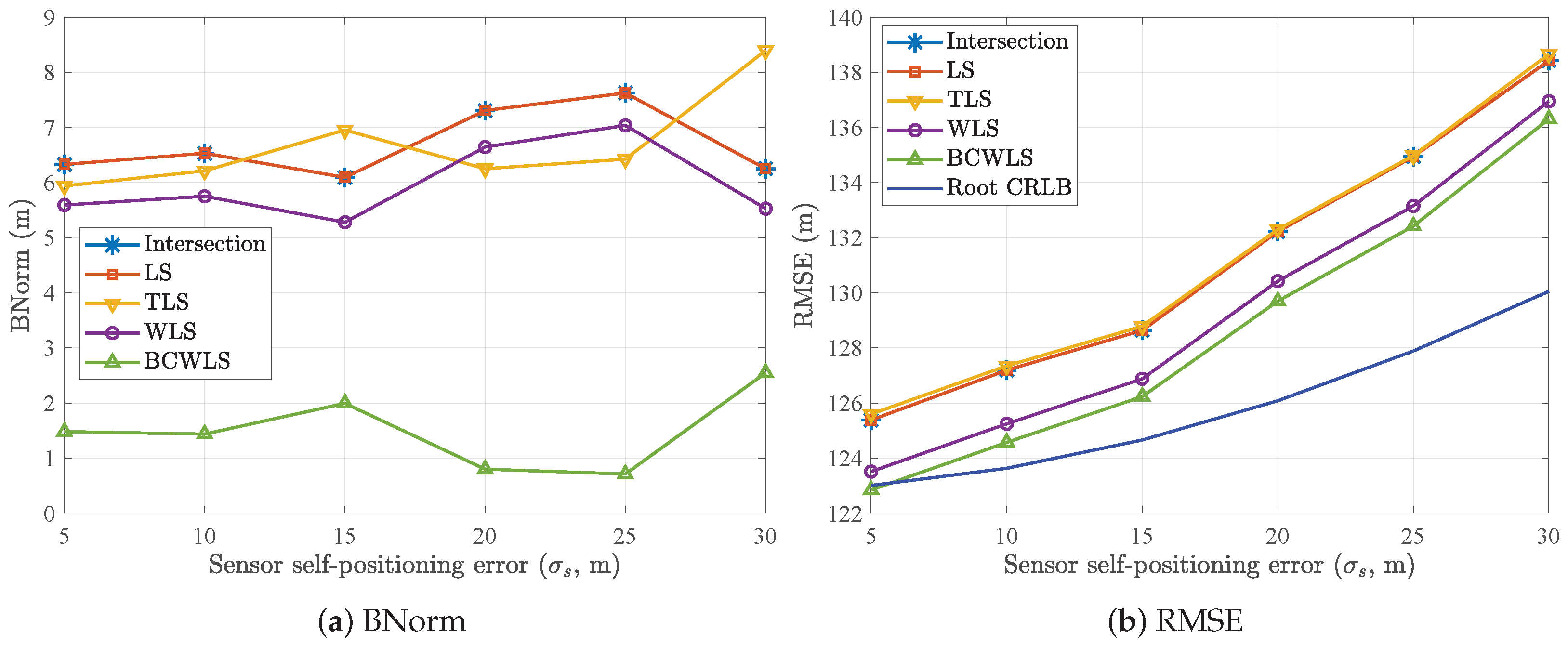 Remotesensing 16 01319 g006