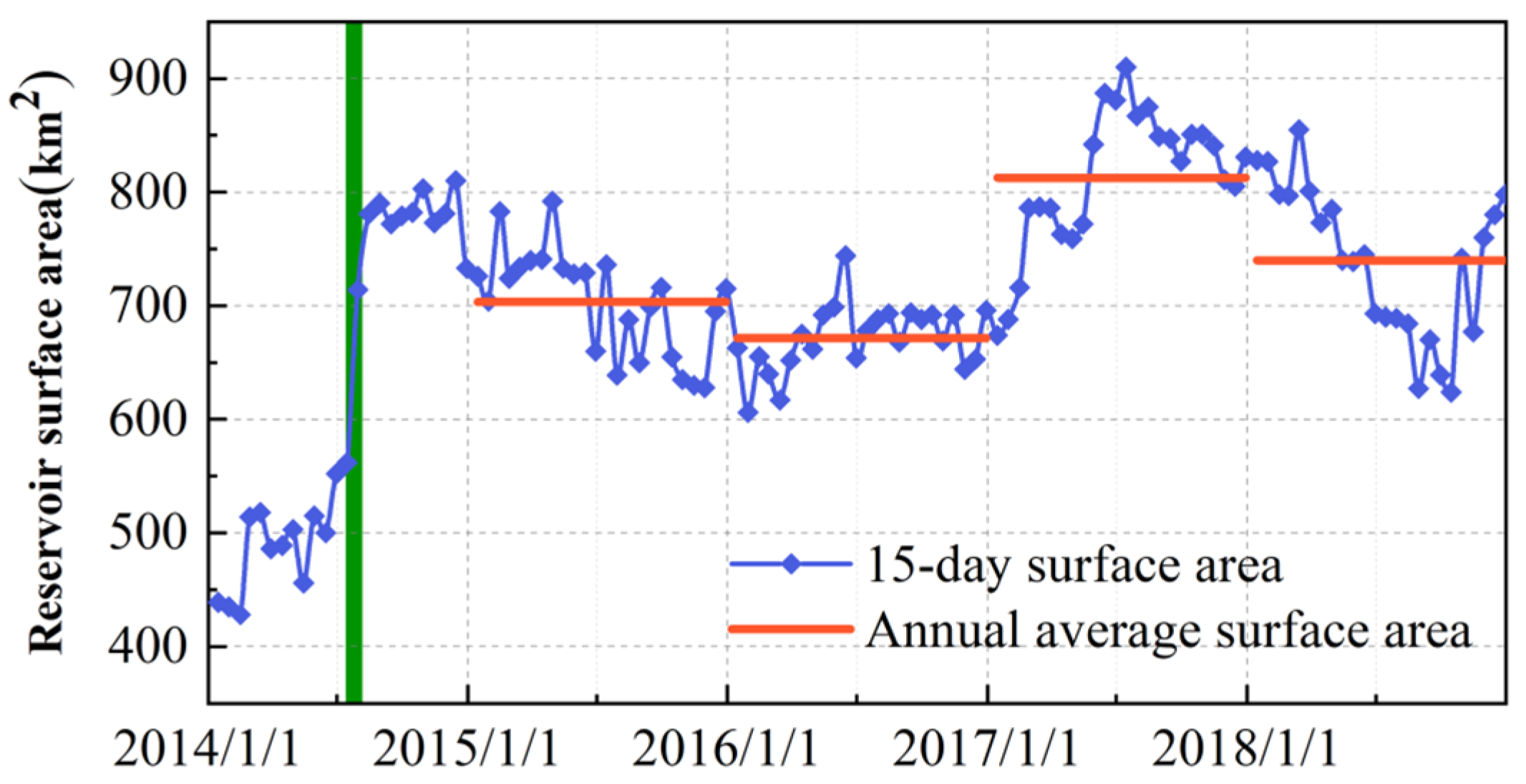 Remotesensing 16 01320 g002