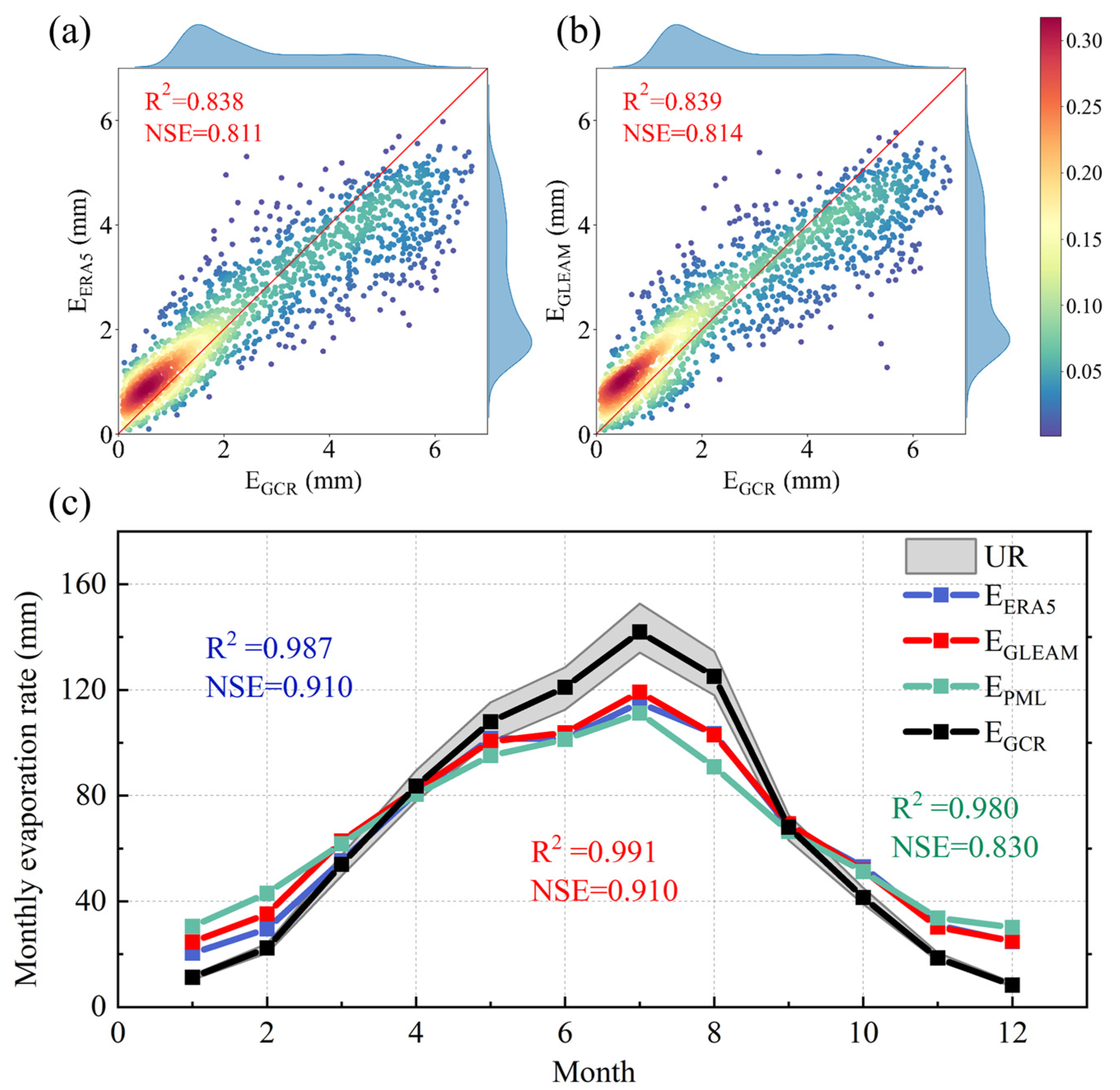 Remotesensing 16 01320 g006