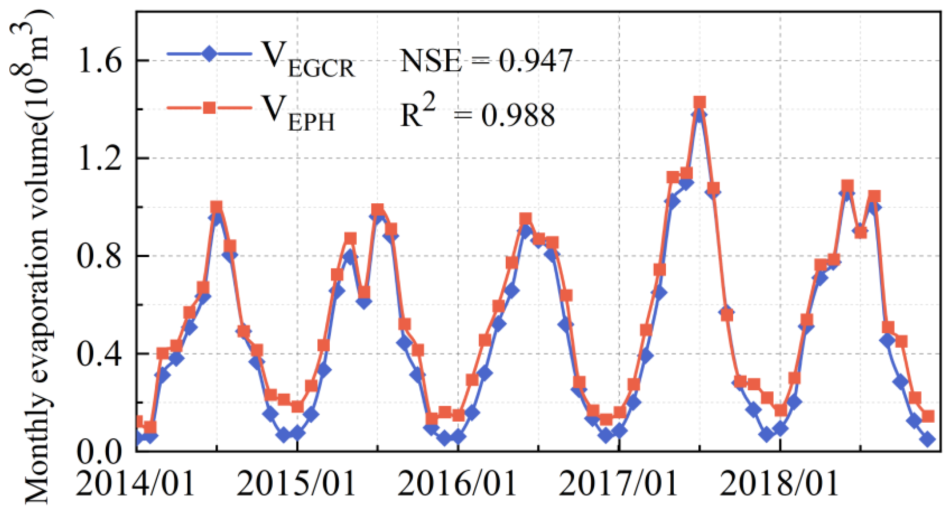 Remotesensing 16 01320 g008