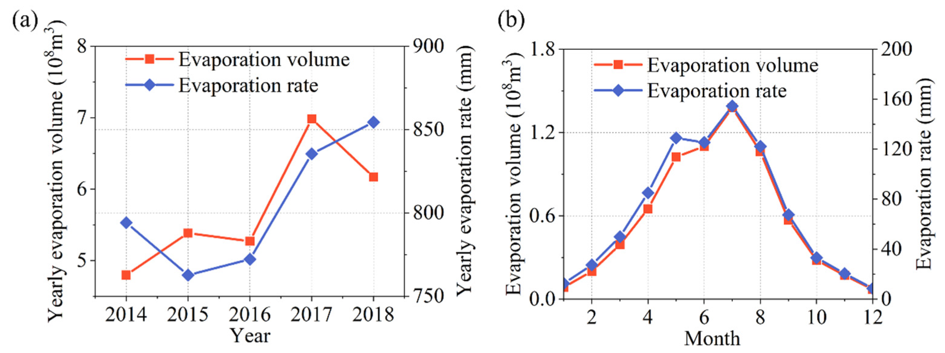 Remotesensing 16 01320 g011