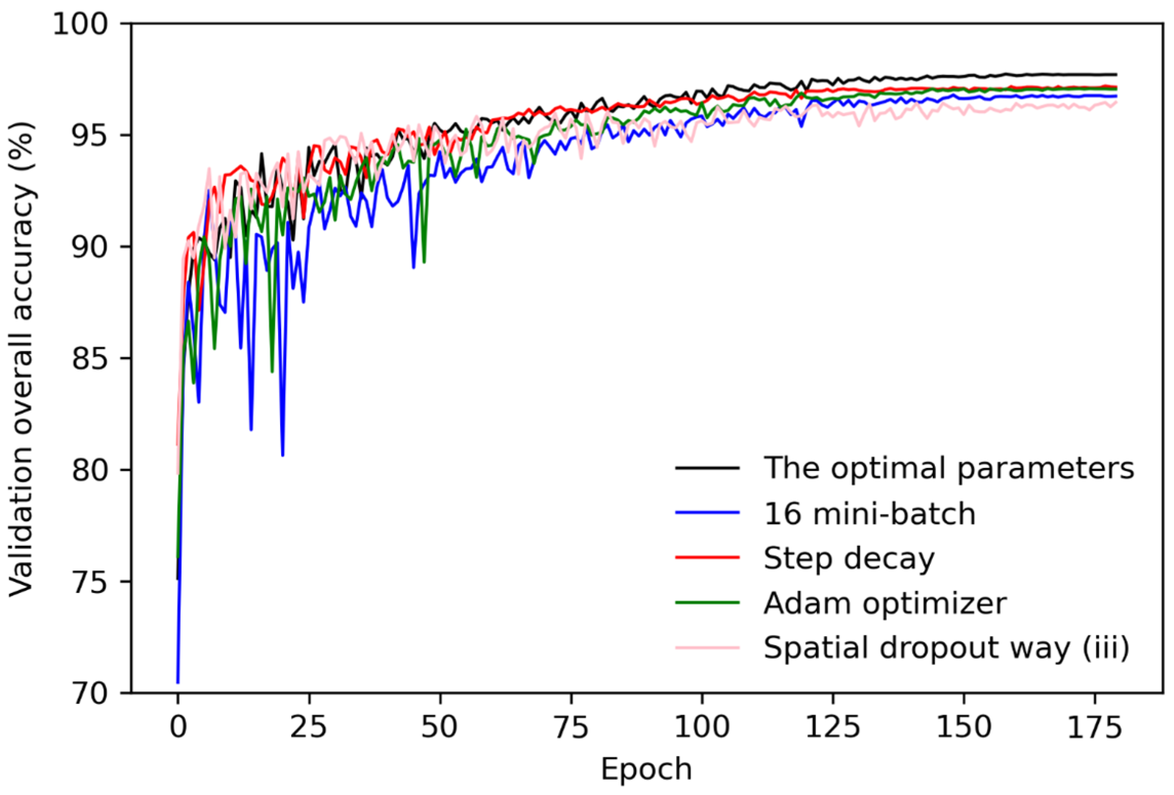 Remotesensing 16 01321 g004a