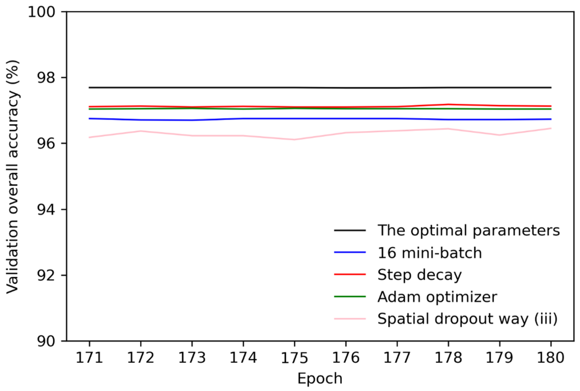 Remotesensing 16 01321 g004b