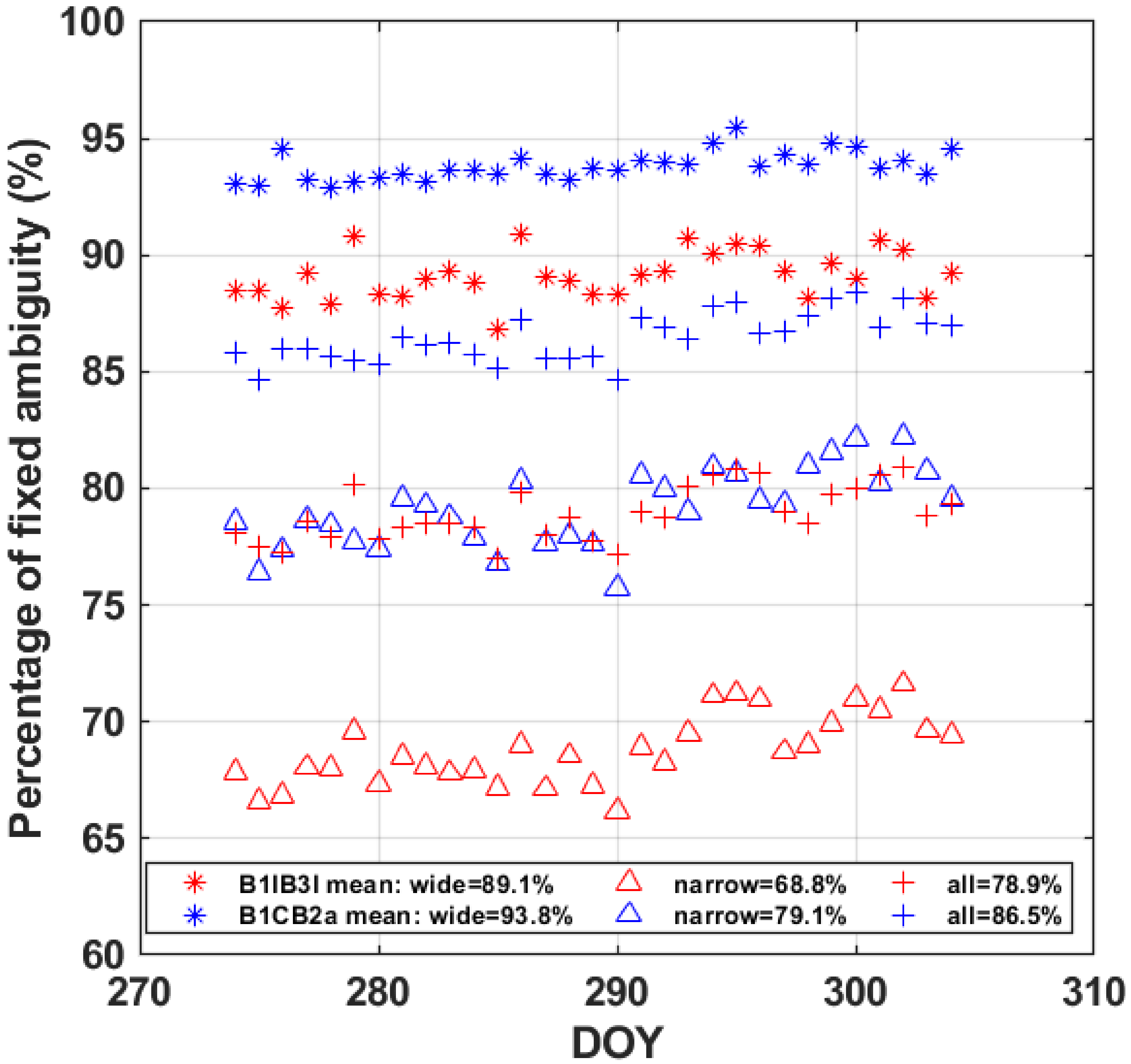 Remotesensing 16 01322 g004
