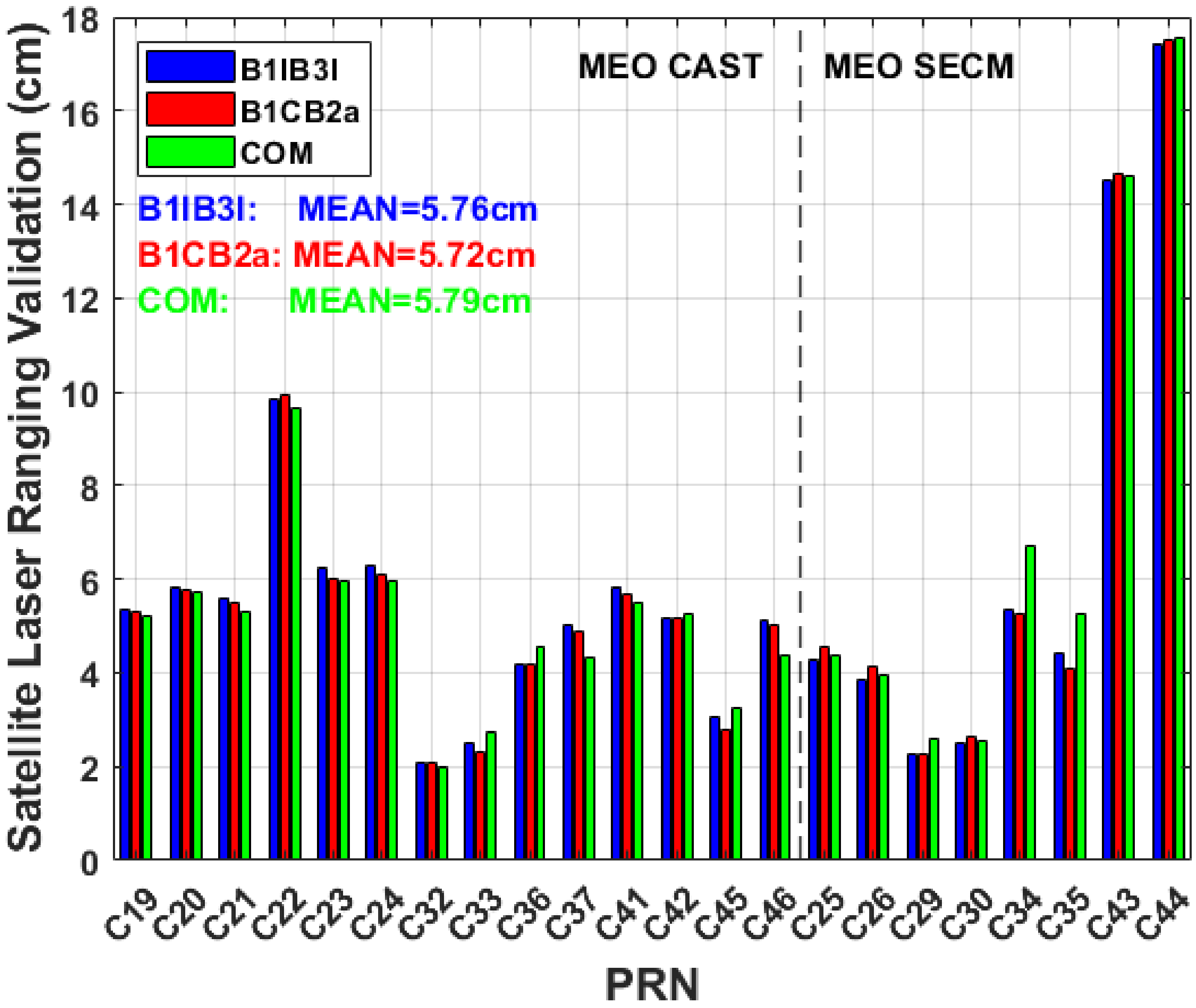 Remotesensing 16 01322 g010