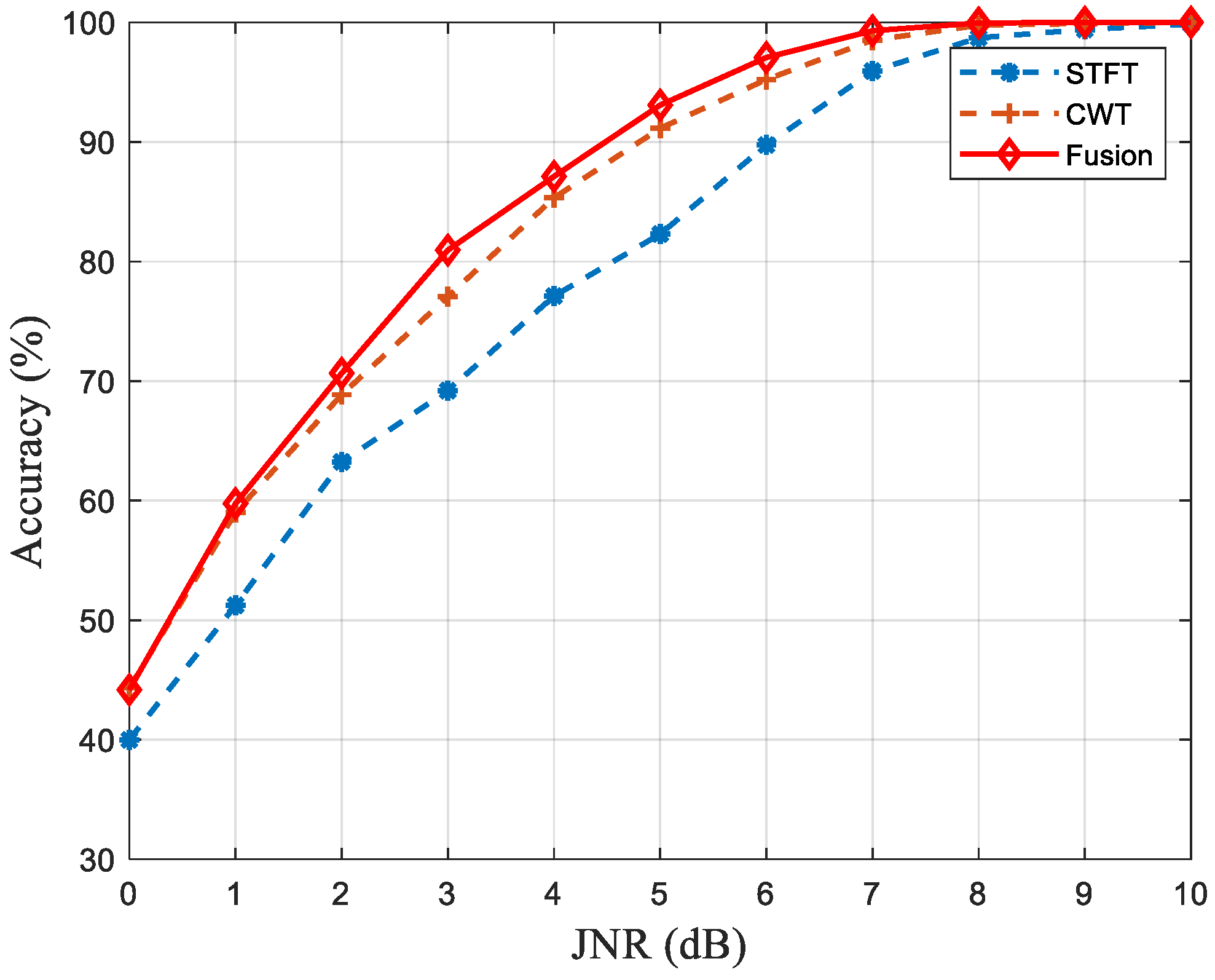 Remotesensing 16 01325 g007