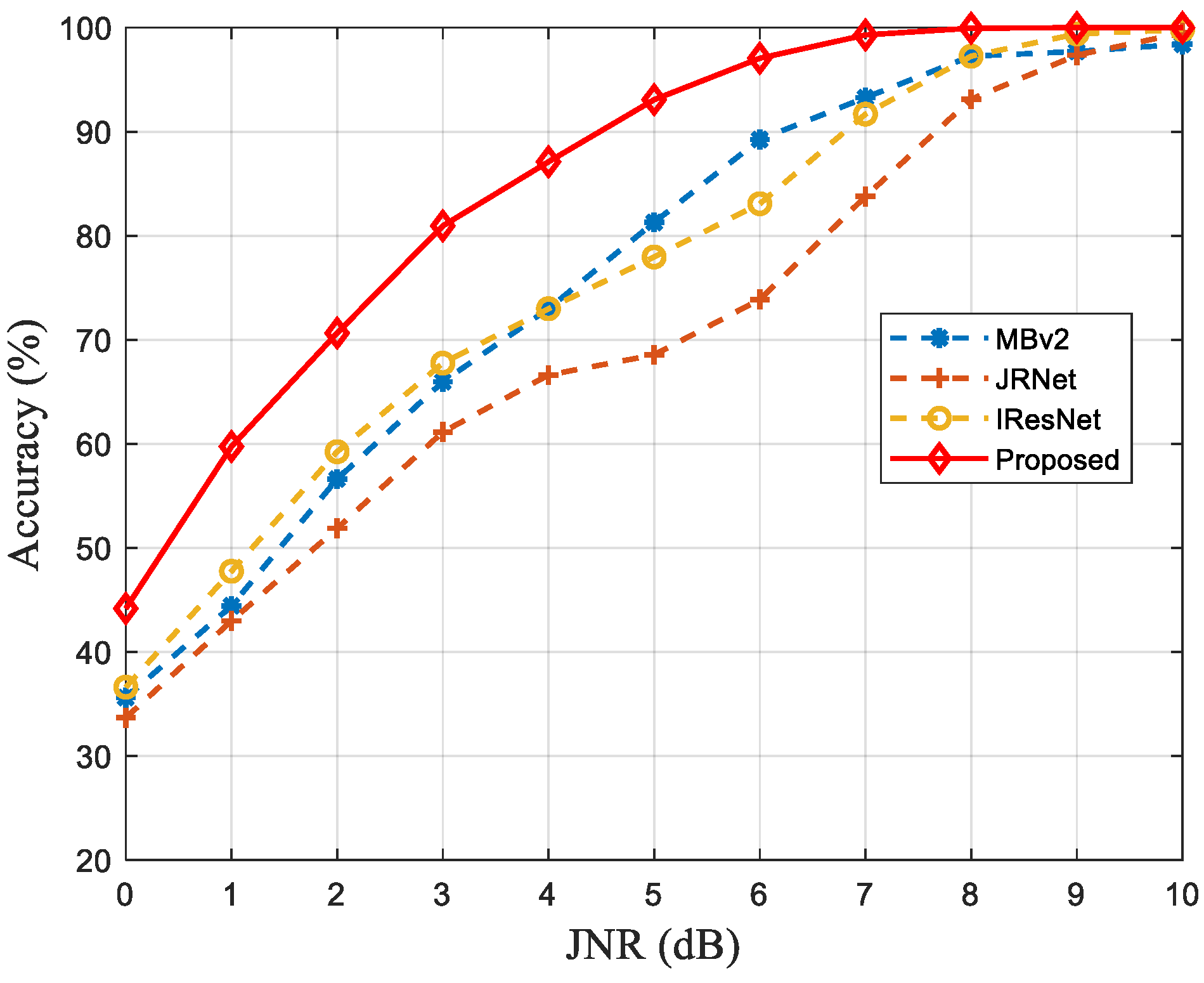 Remotesensing 16 01325 g008