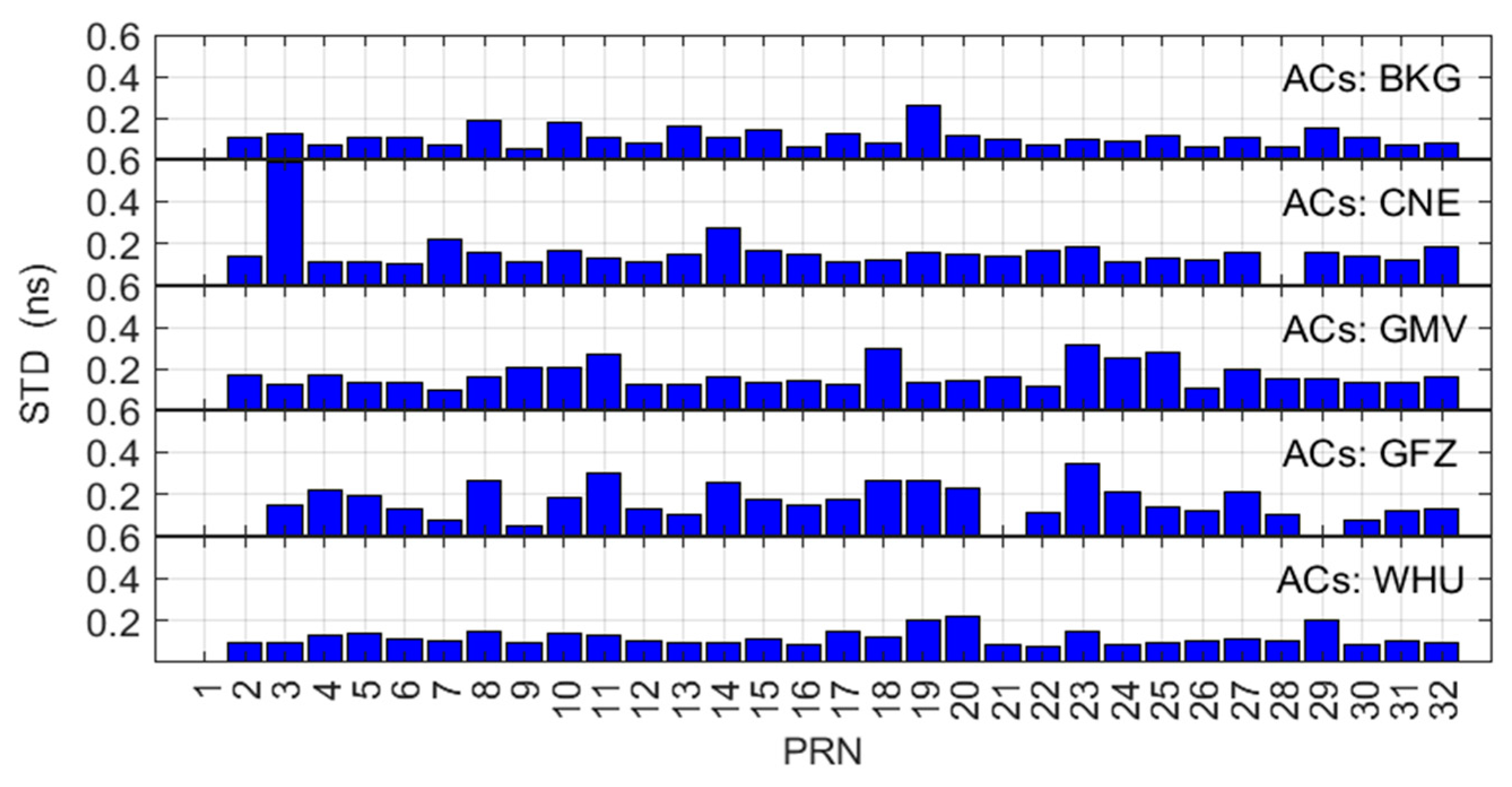 Remotesensing 16 01326 g002