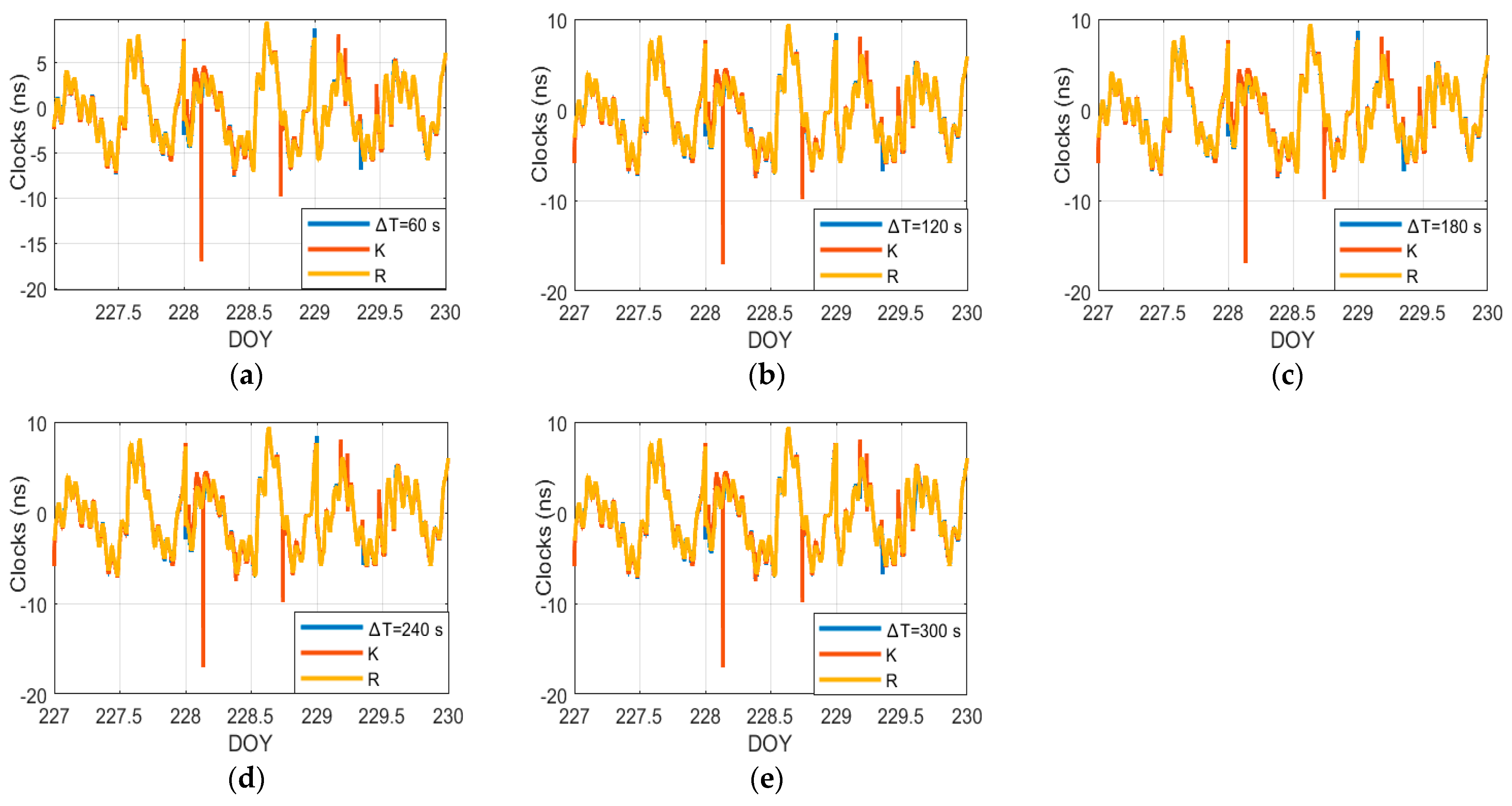 Remotesensing 16 01326 g006