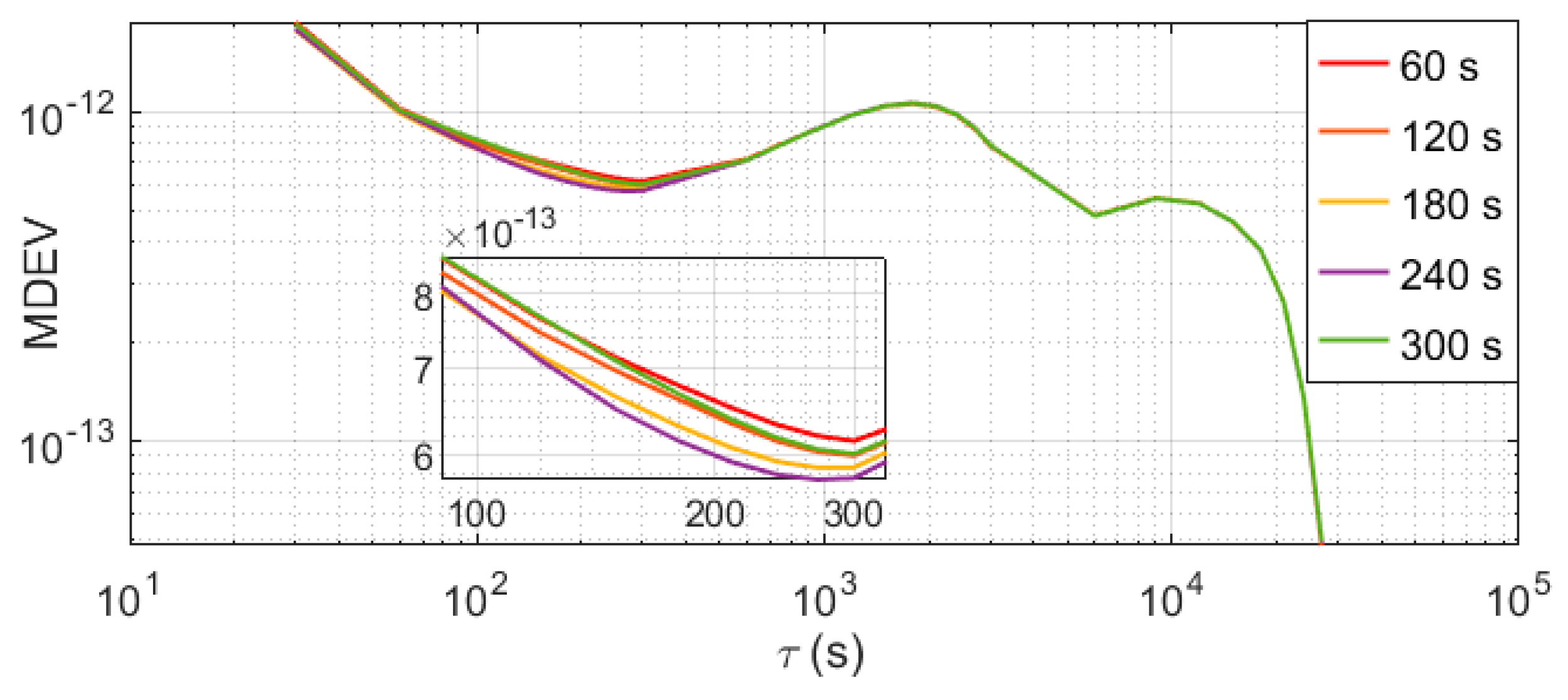 Remotesensing 16 01326 g008