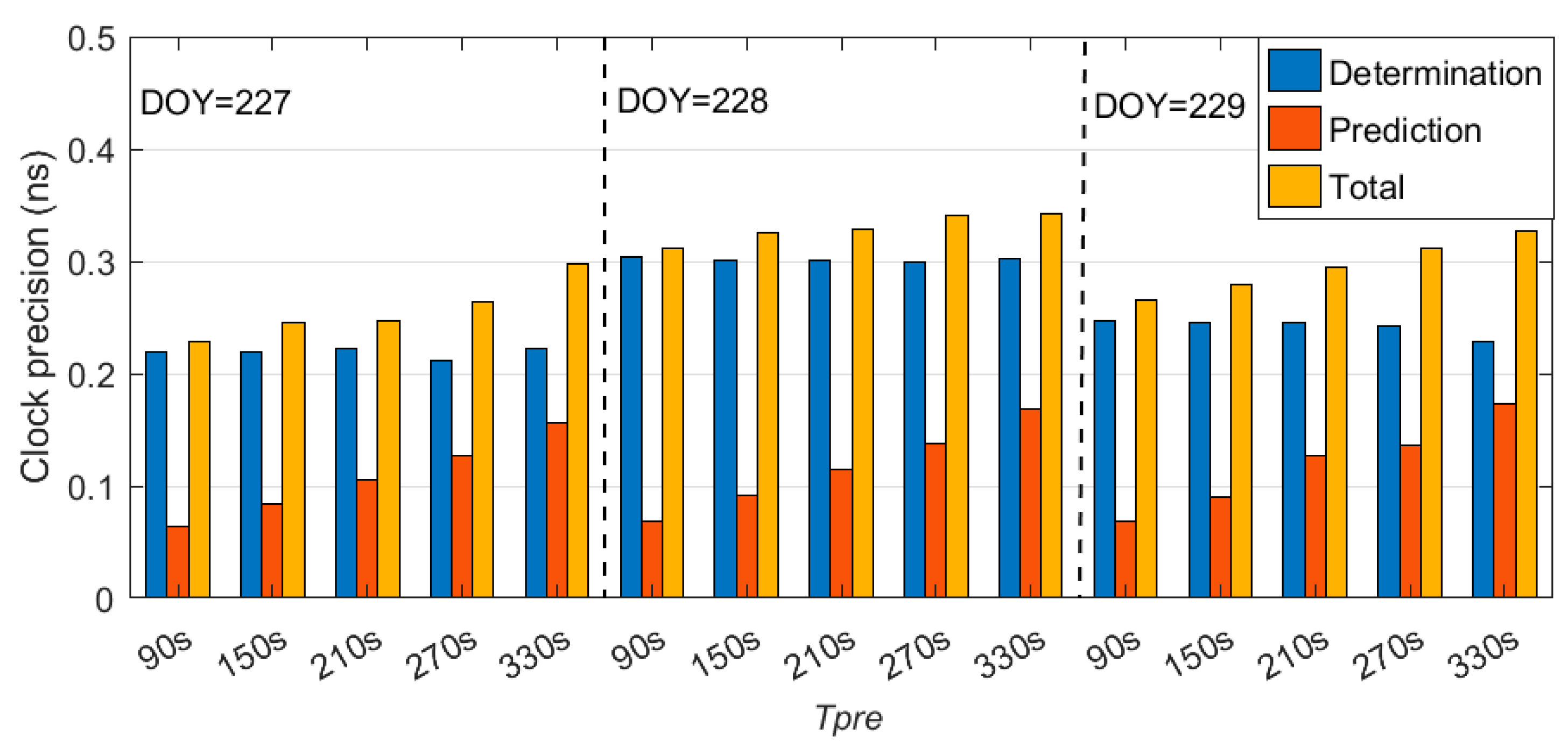 Remotesensing 16 01326 g009