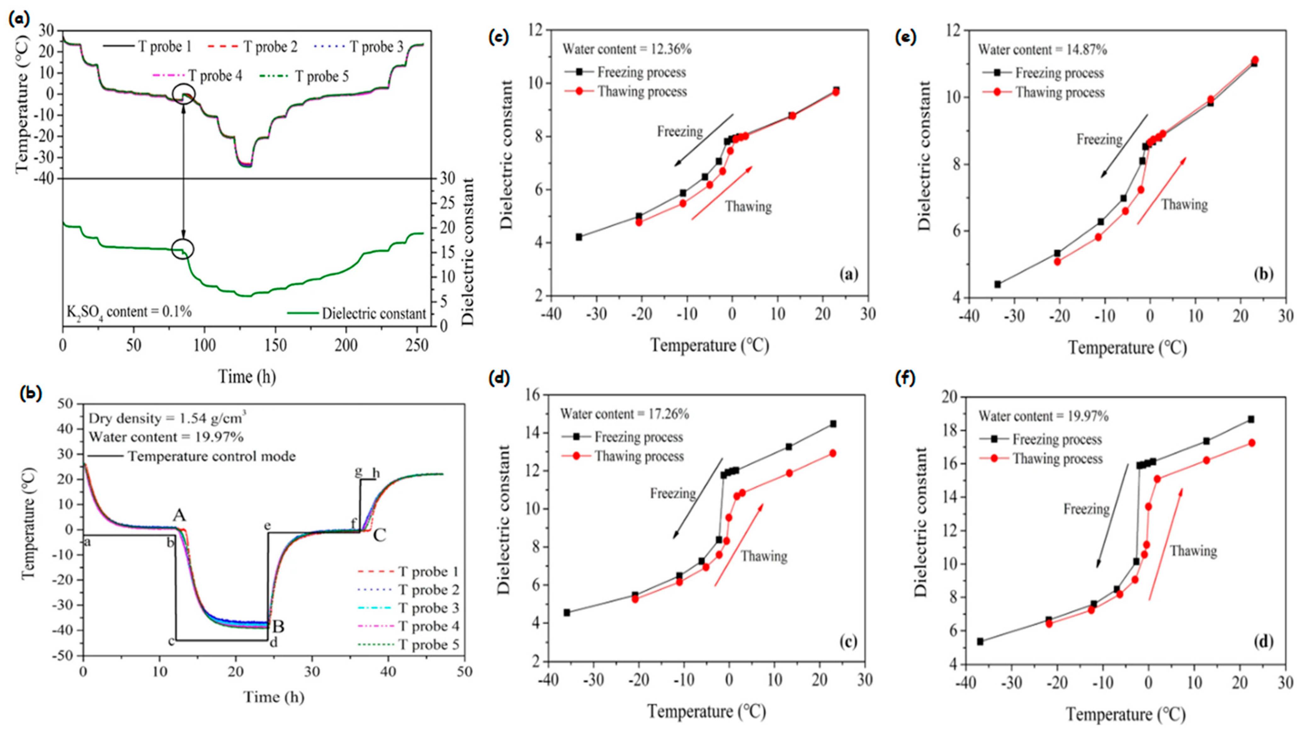 Remotesensing 16 01328 g004