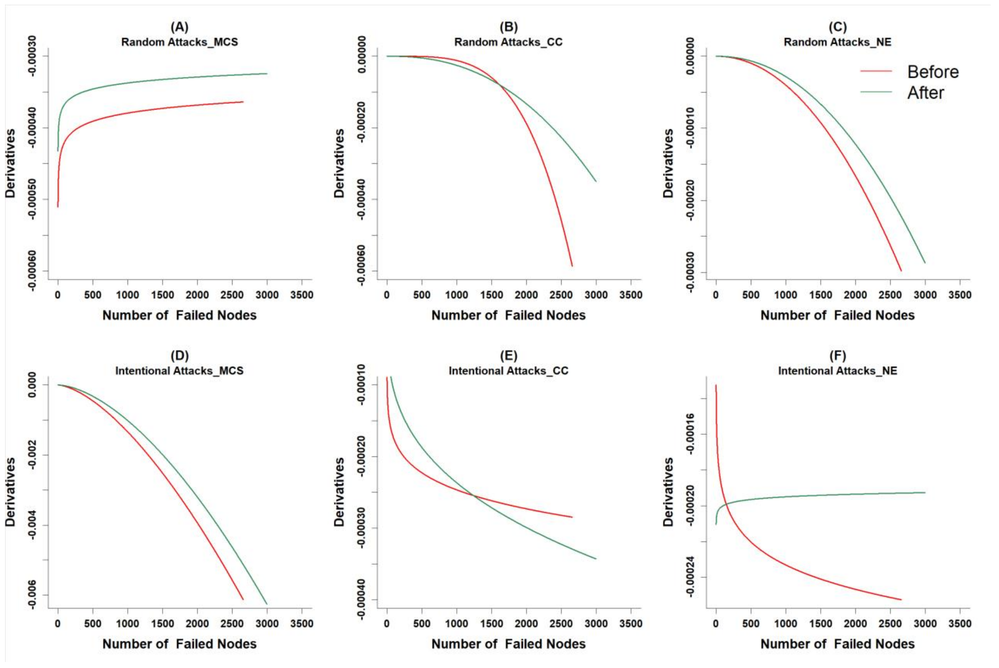Remotesensing 16 01329 g008