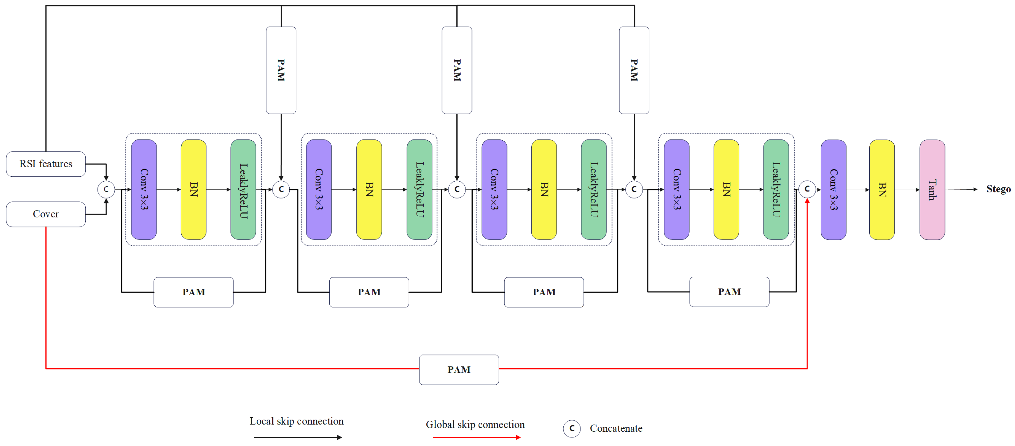 Remotesensing 16 01331 g006