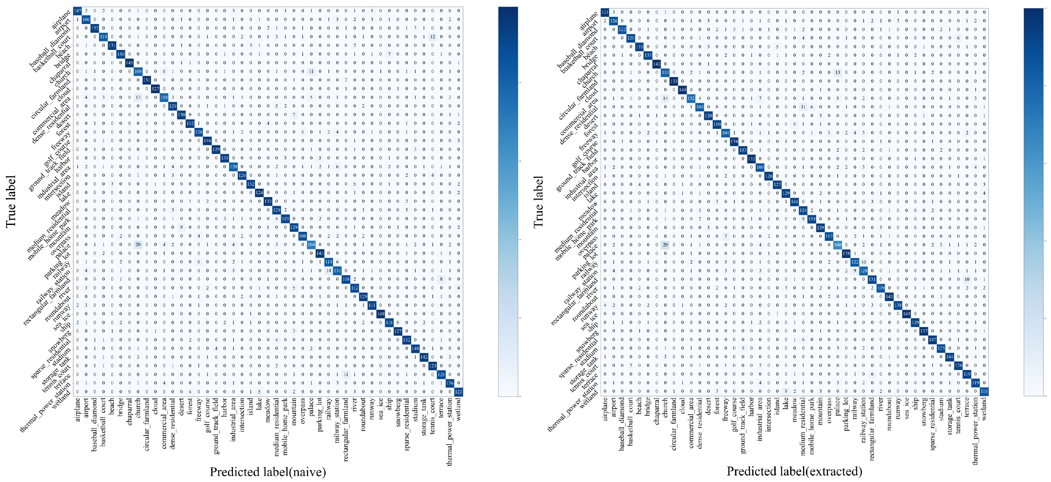 Remotesensing 16 01331 g009