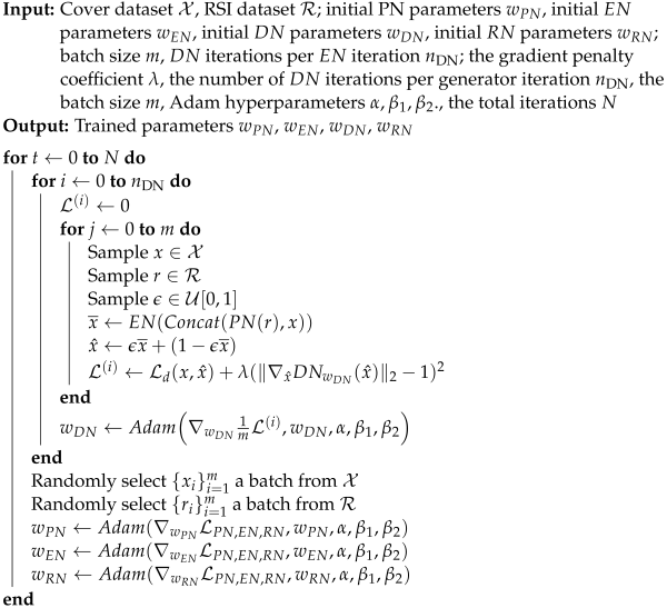 Remotesensing 16 01331 i001