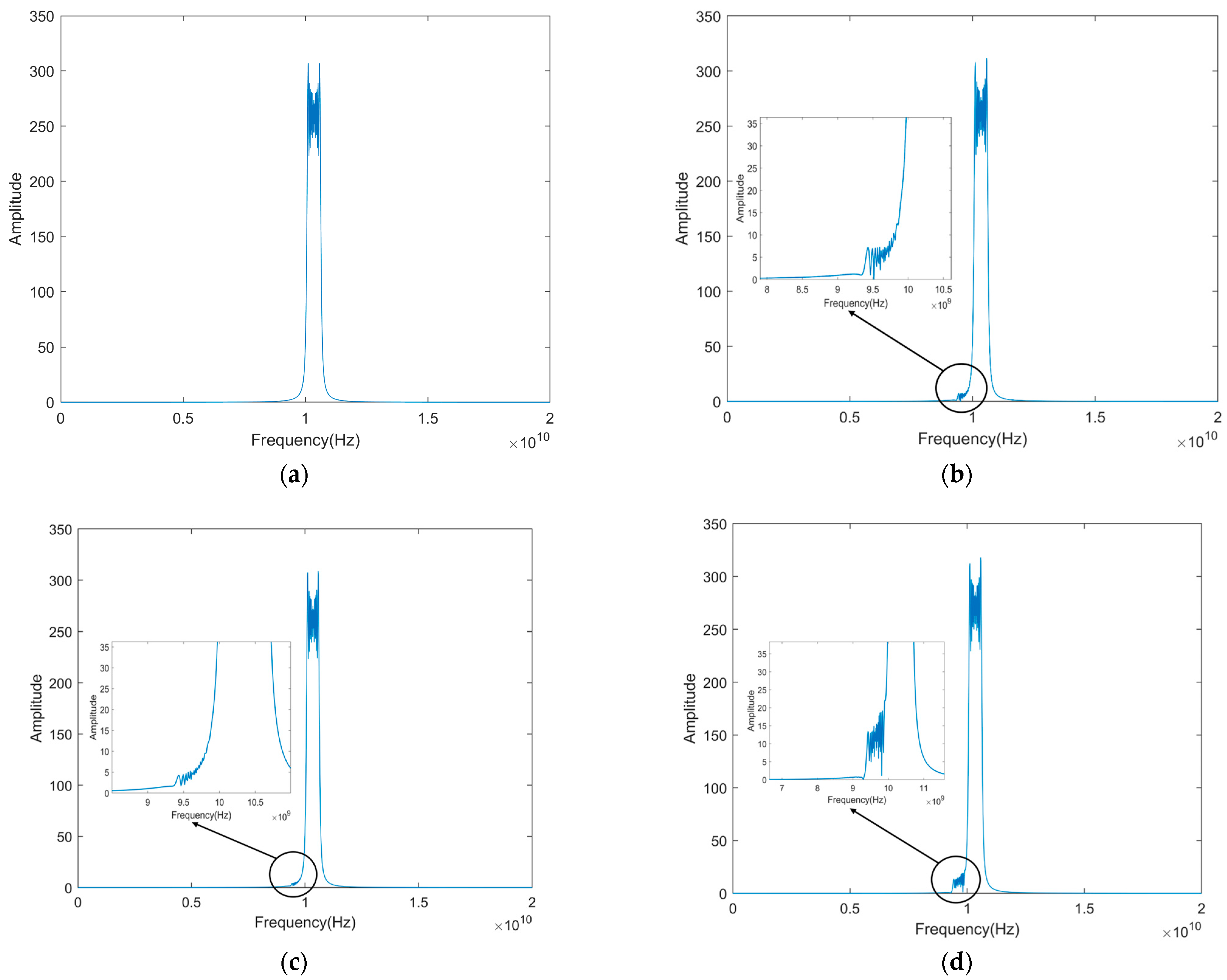Remotesensing 16 01332 g002