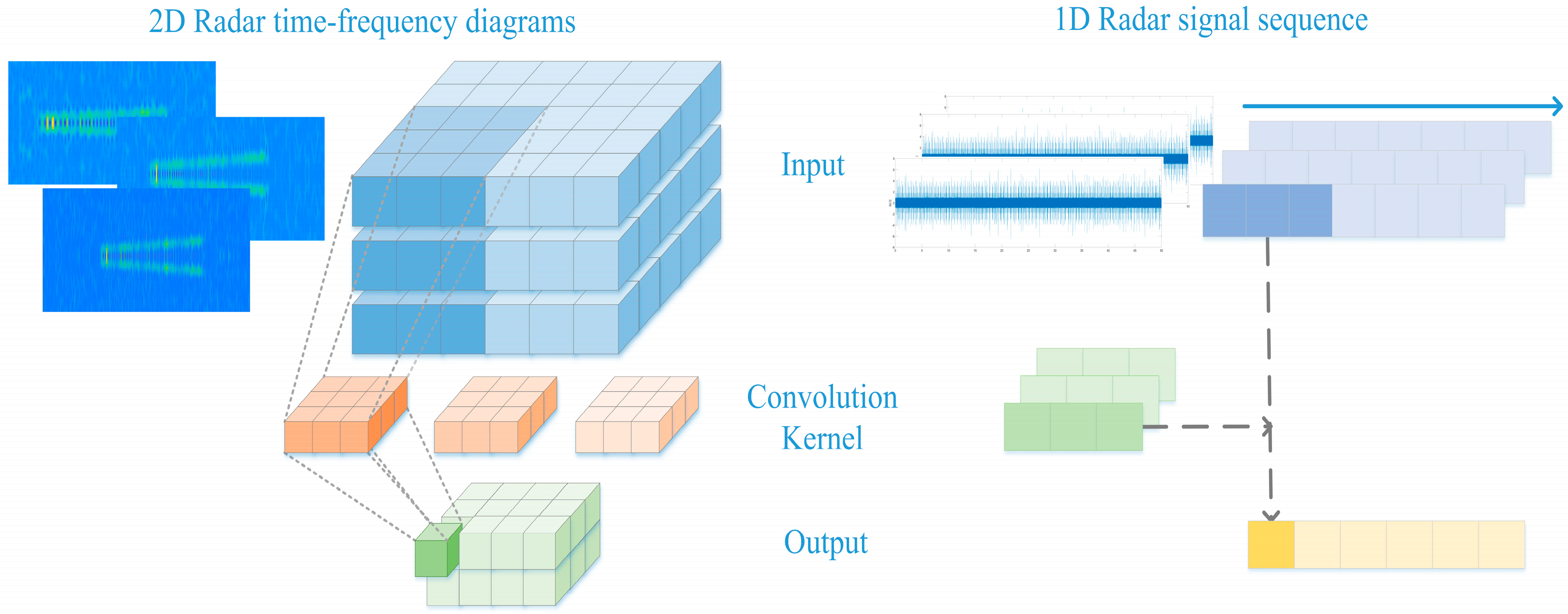 Remotesensing 16 01332 g004