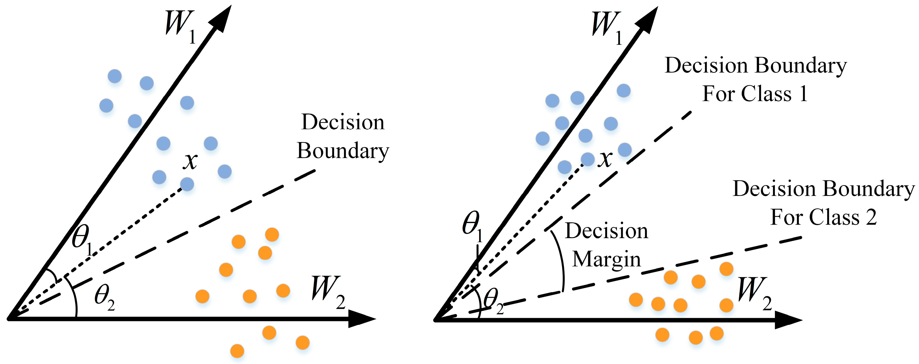 Remotesensing 16 01332 g006