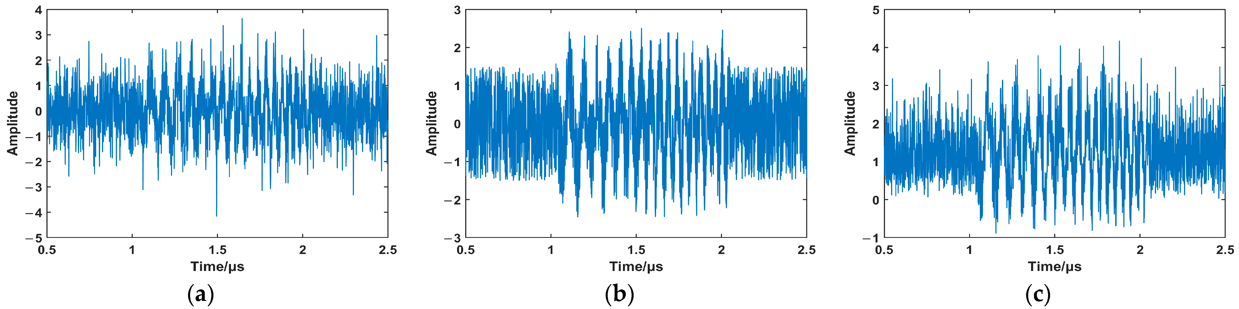 Remotesensing 16 01332 g007