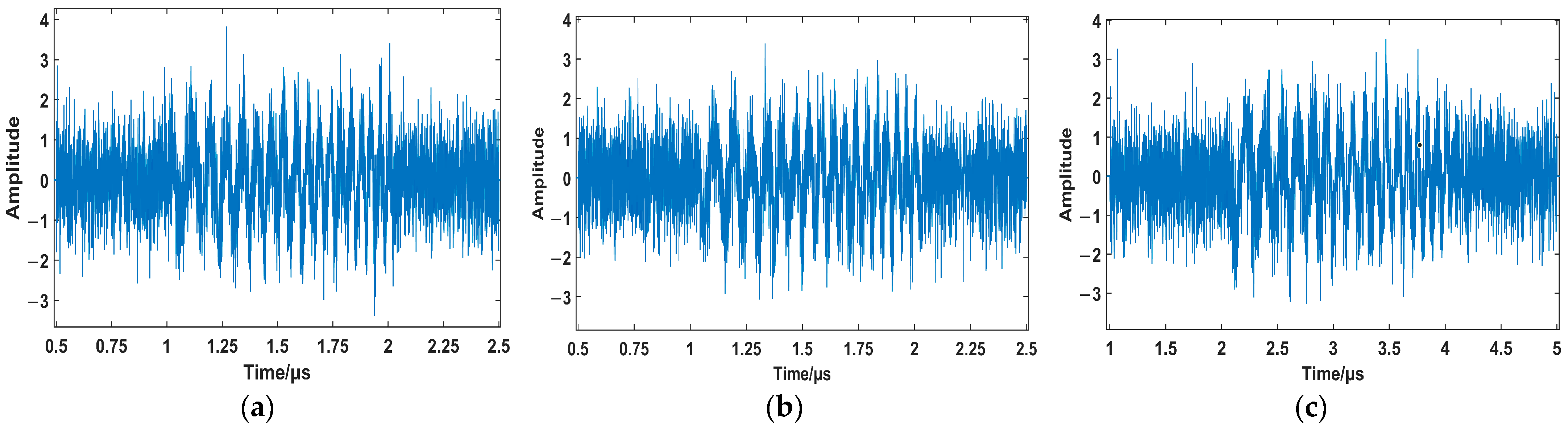 Remotesensing 16 01332 g008a
