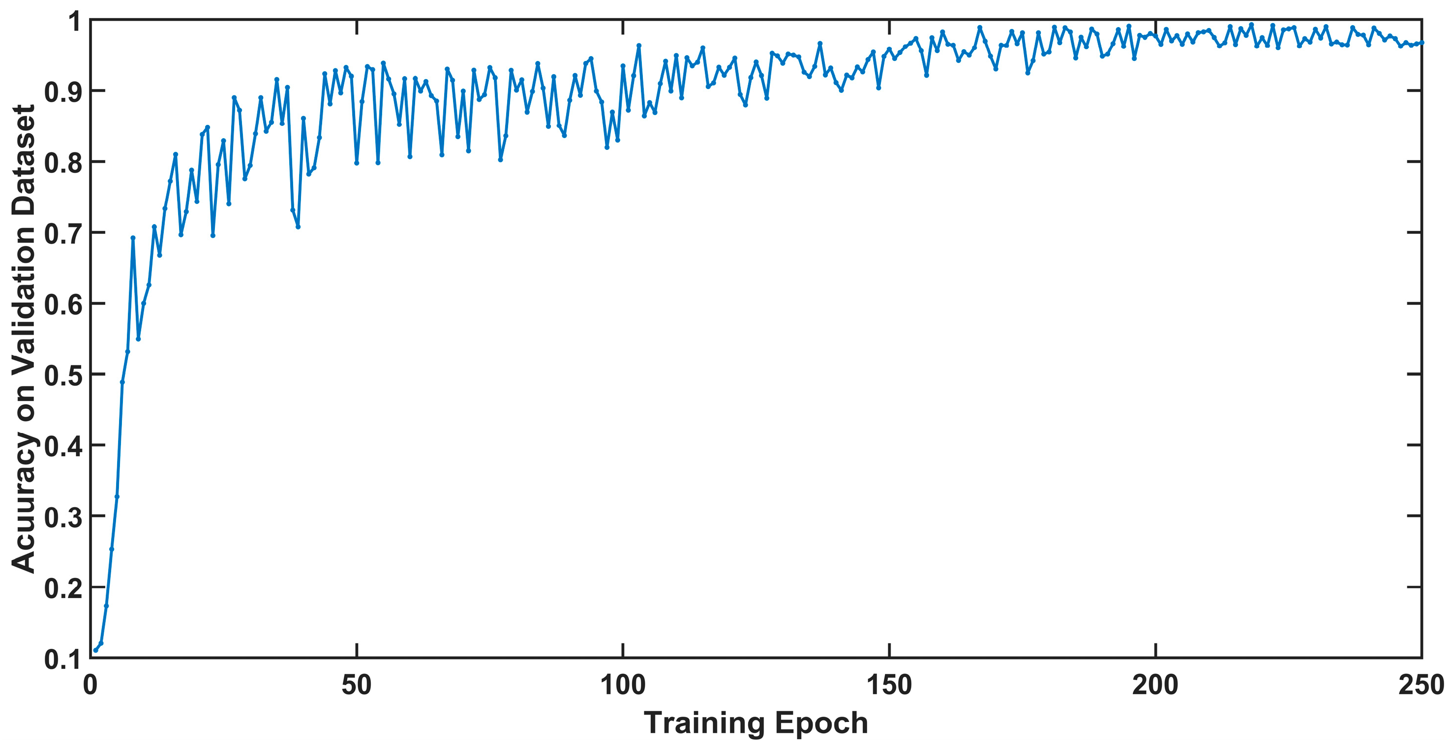 Remotesensing 16 01332 g009