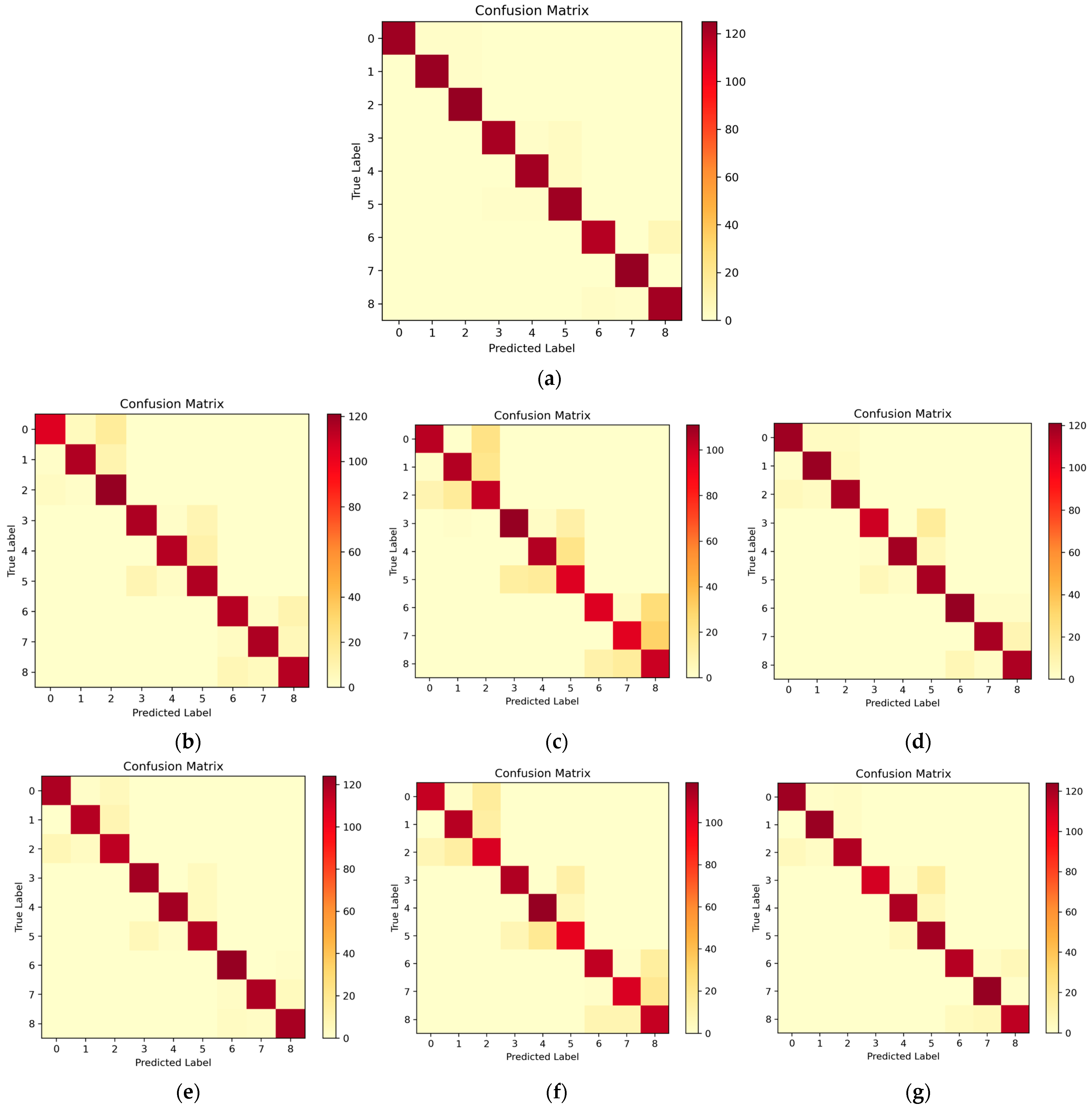 Remotesensing 16 01332 g010