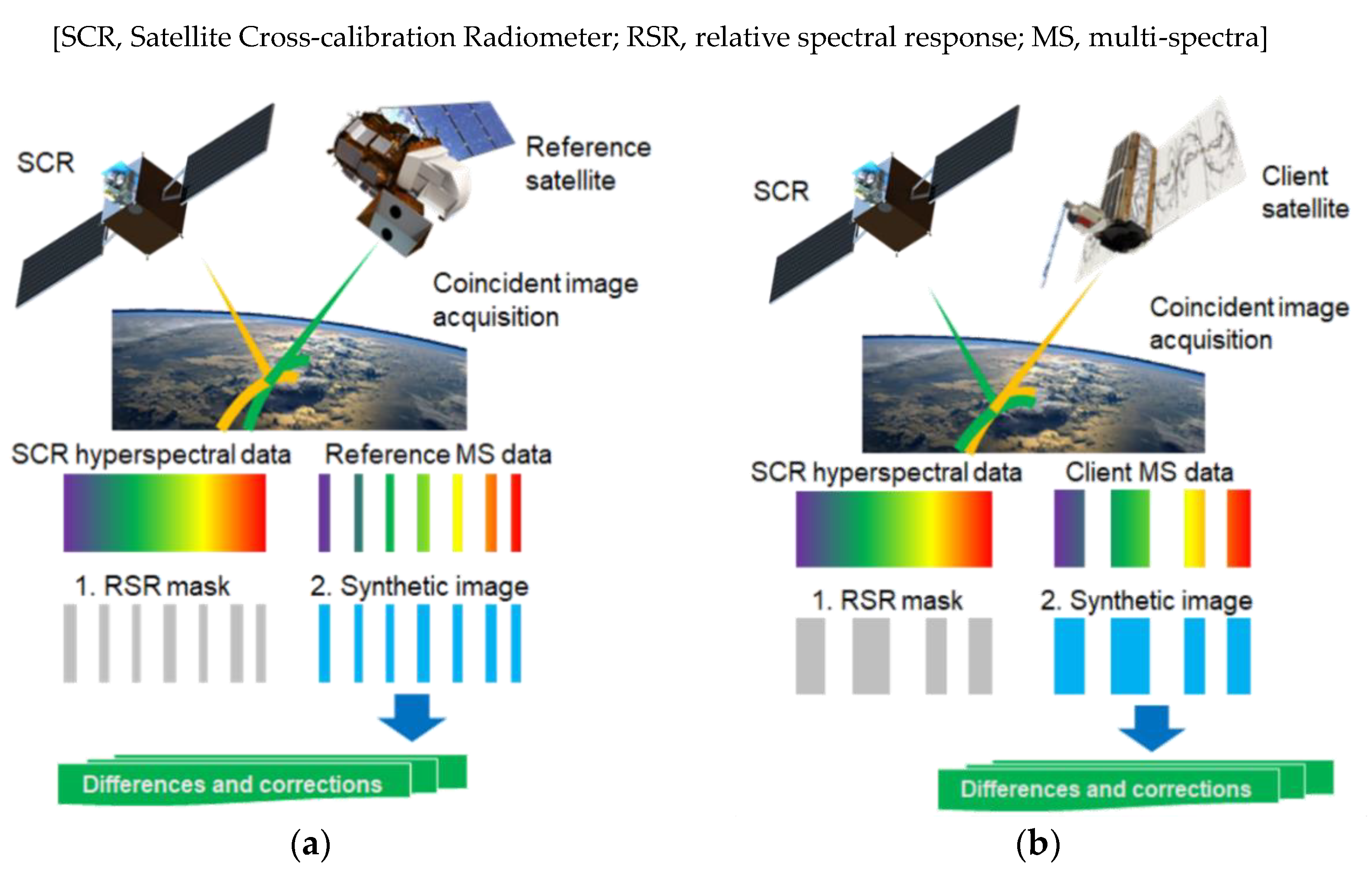 Remotesensing 16 01333 g004