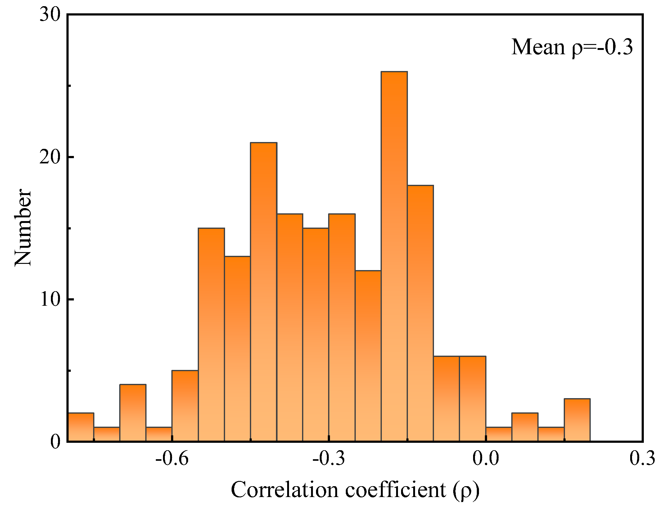 Remotesensing 16 01334 g008
