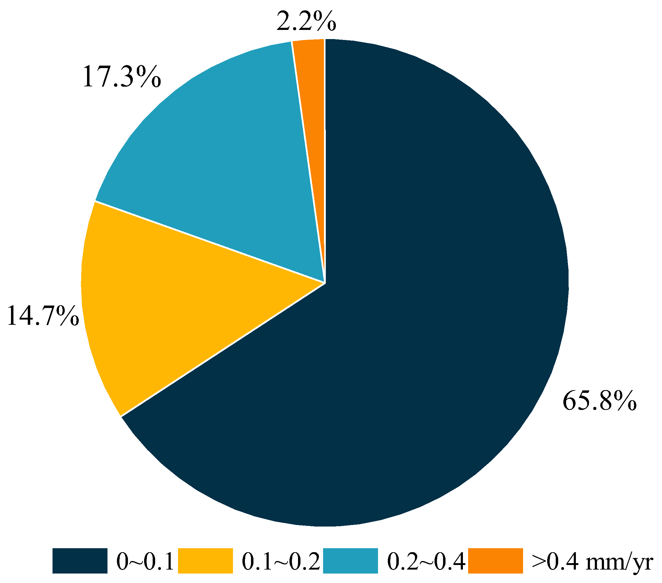 Remotesensing 16 01334 g0a3