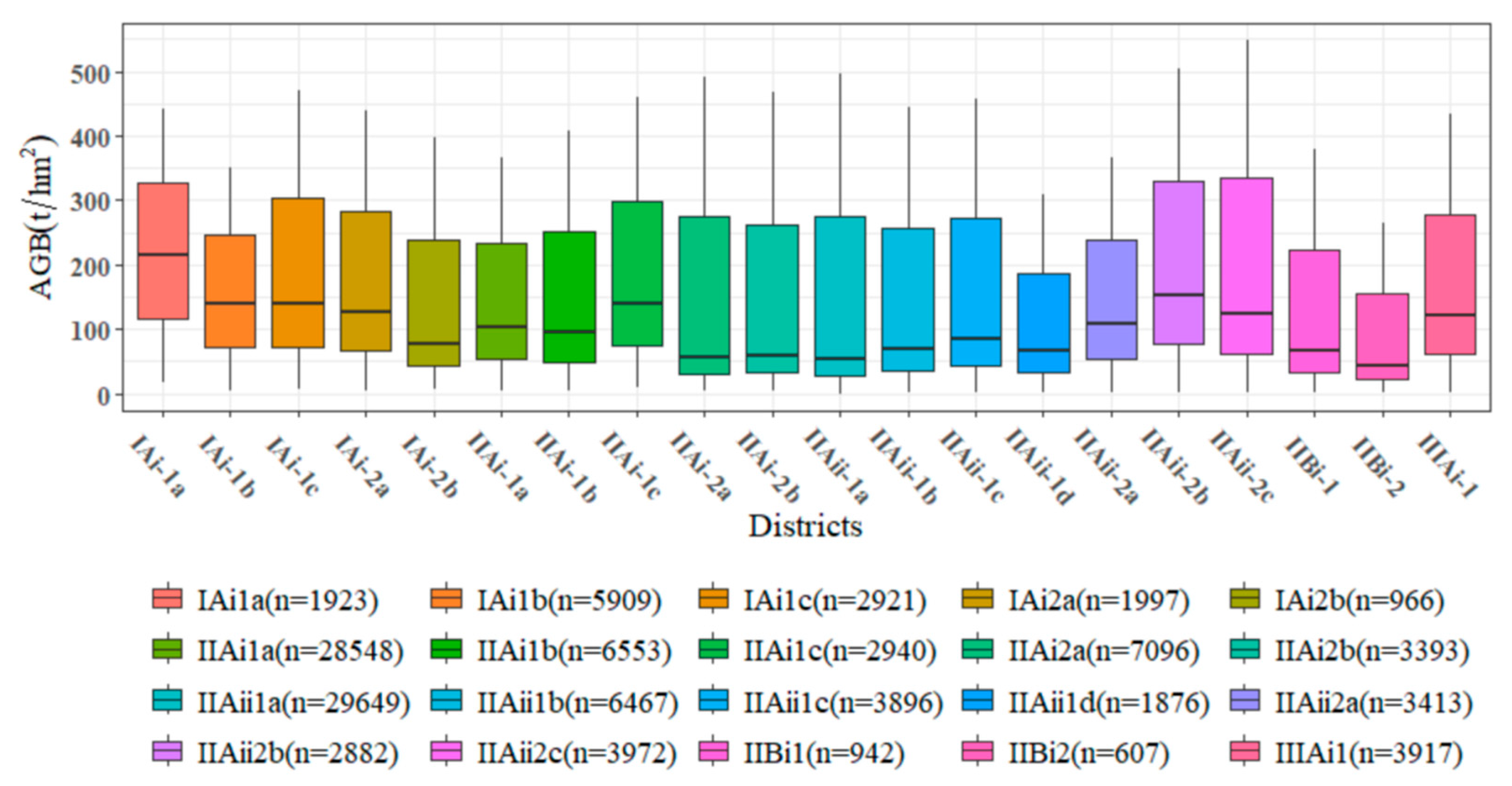 Remotesensing 16 01338 g003