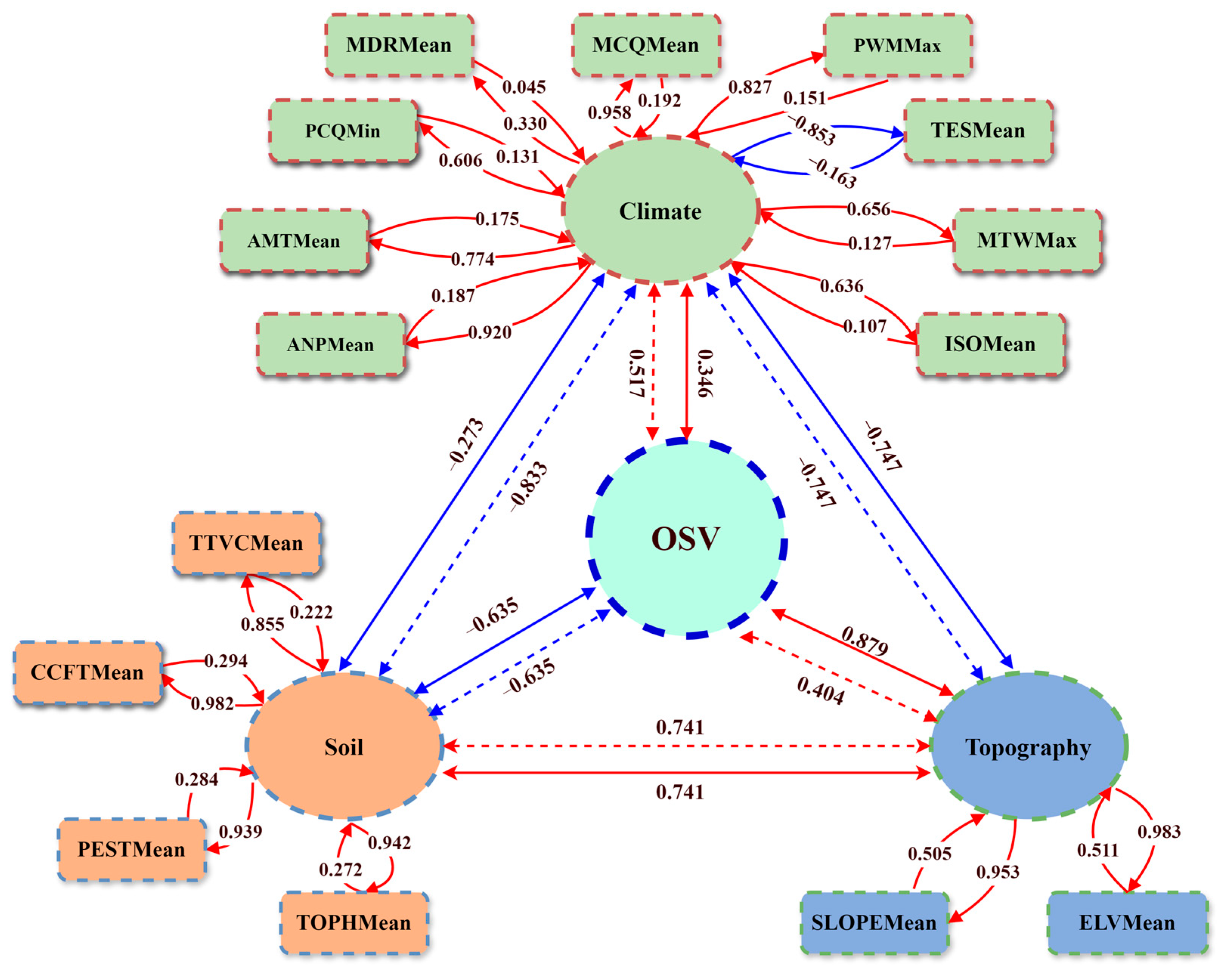 Remotesensing 16 01338 g010