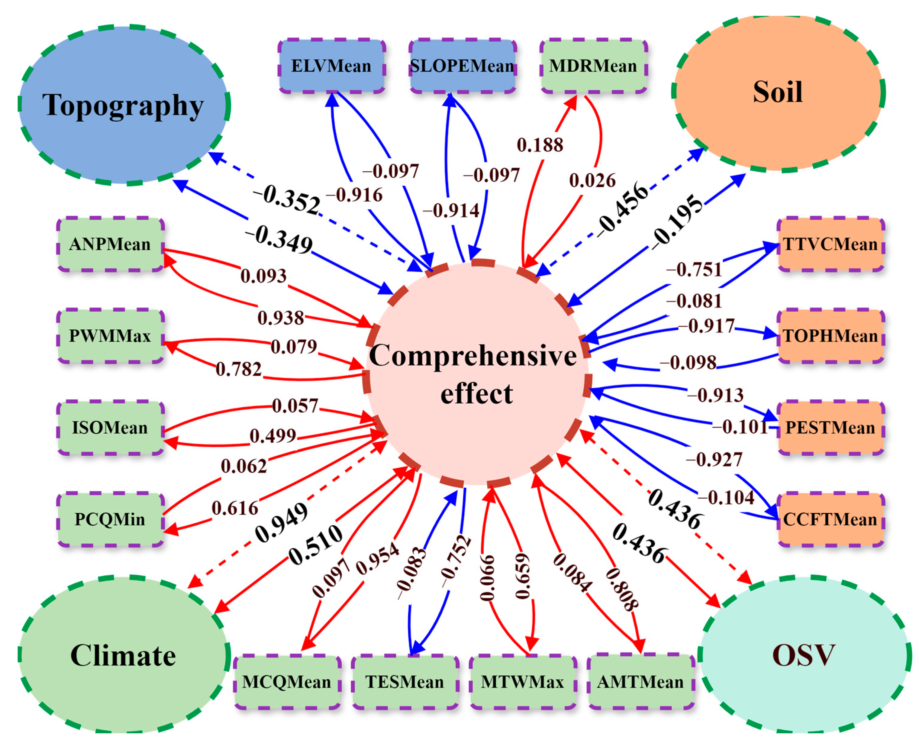 Remotesensing 16 01338 g011